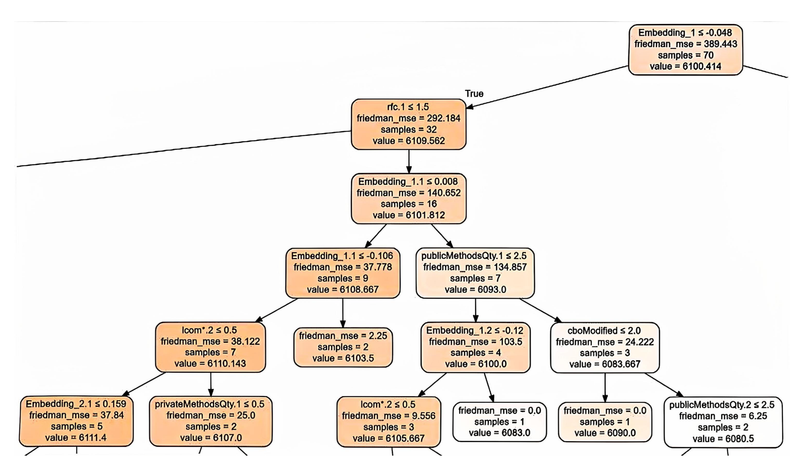 Applsci 15 04270 g005