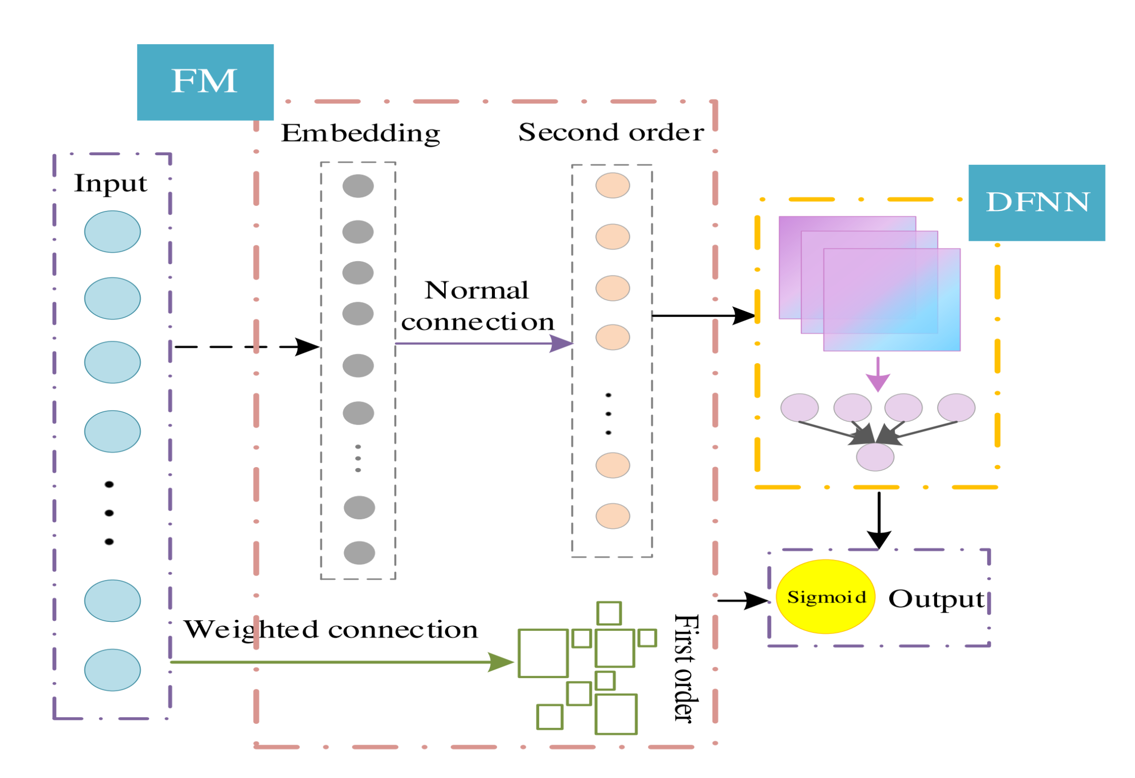 Applsci 15 04270 g006