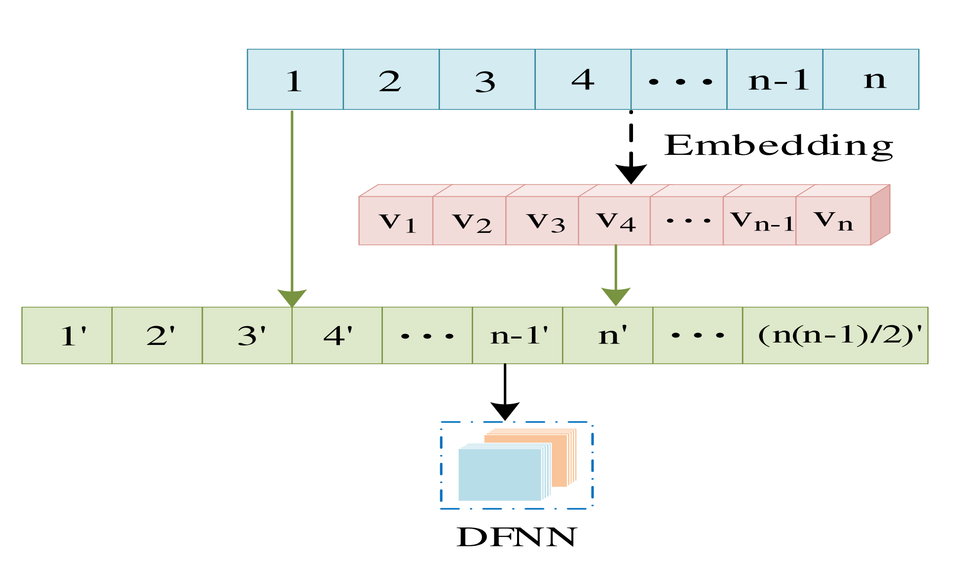 Applsci 15 04270 g007