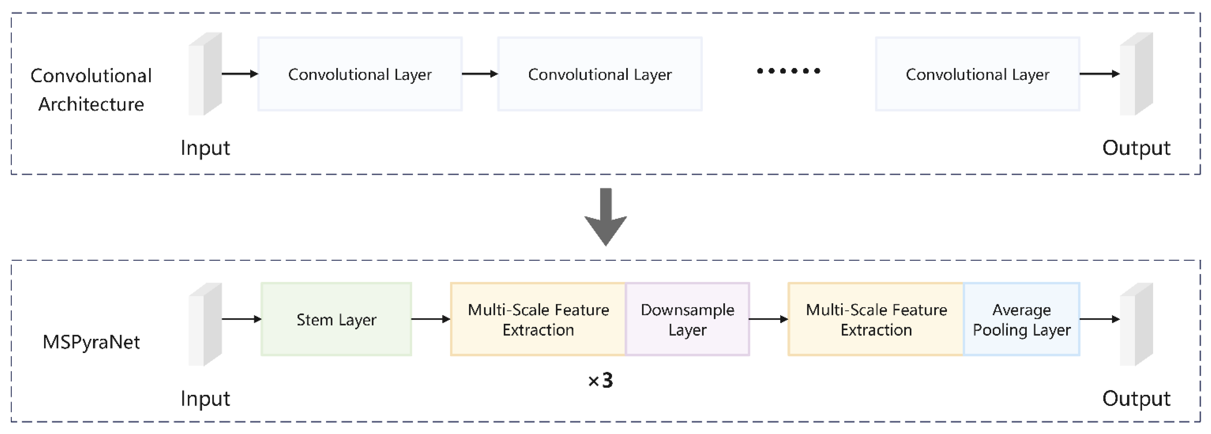 Applsci 15 04271 g001