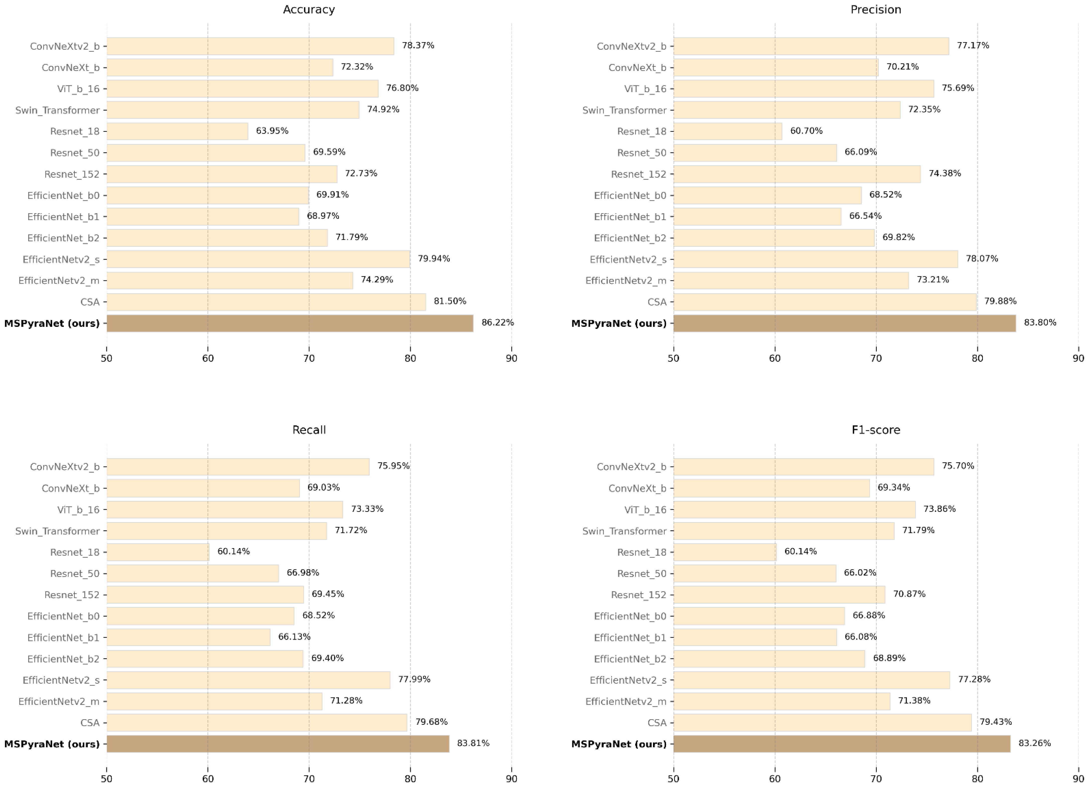 Applsci 15 04271 g006