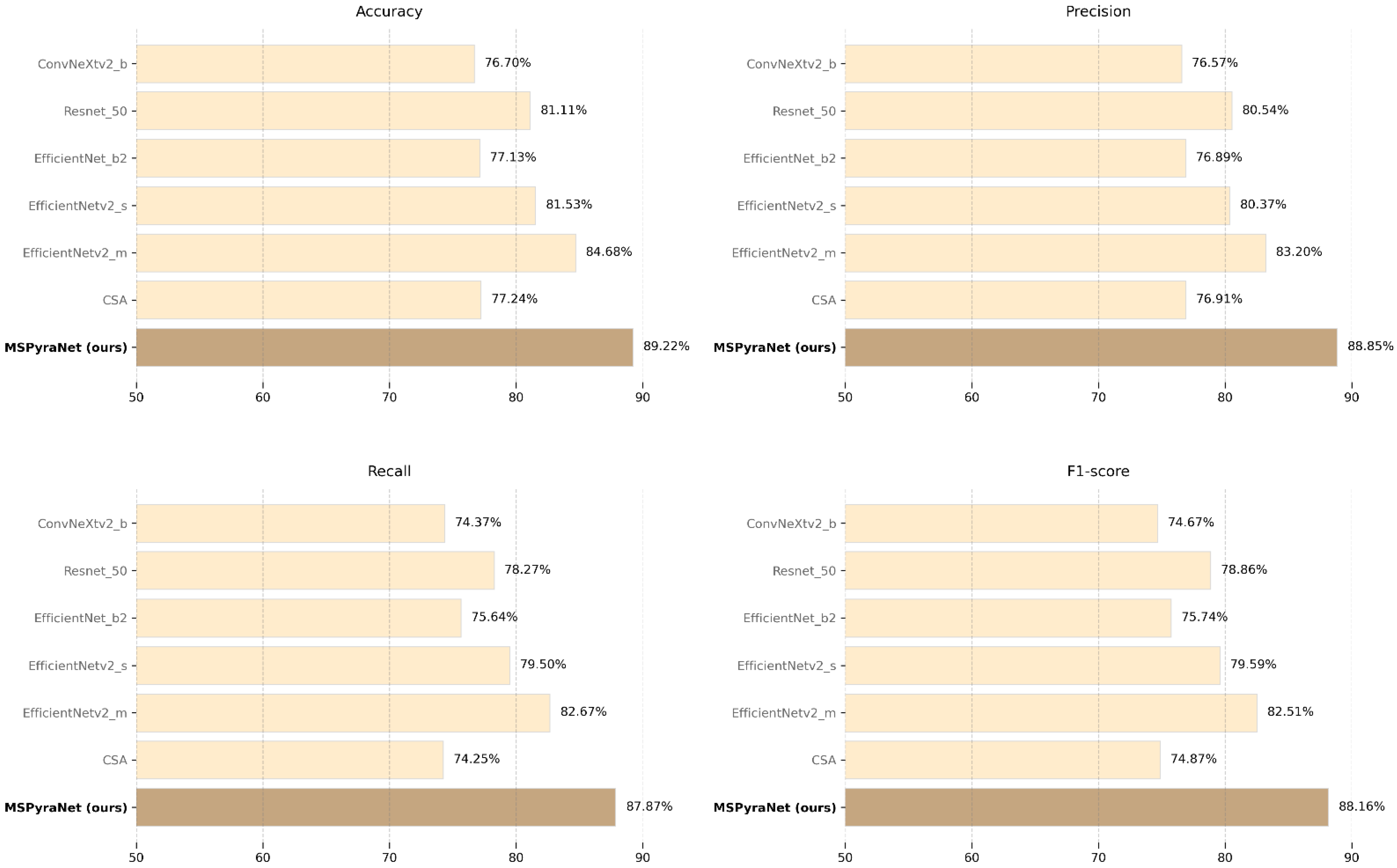 Applsci 15 04271 g007