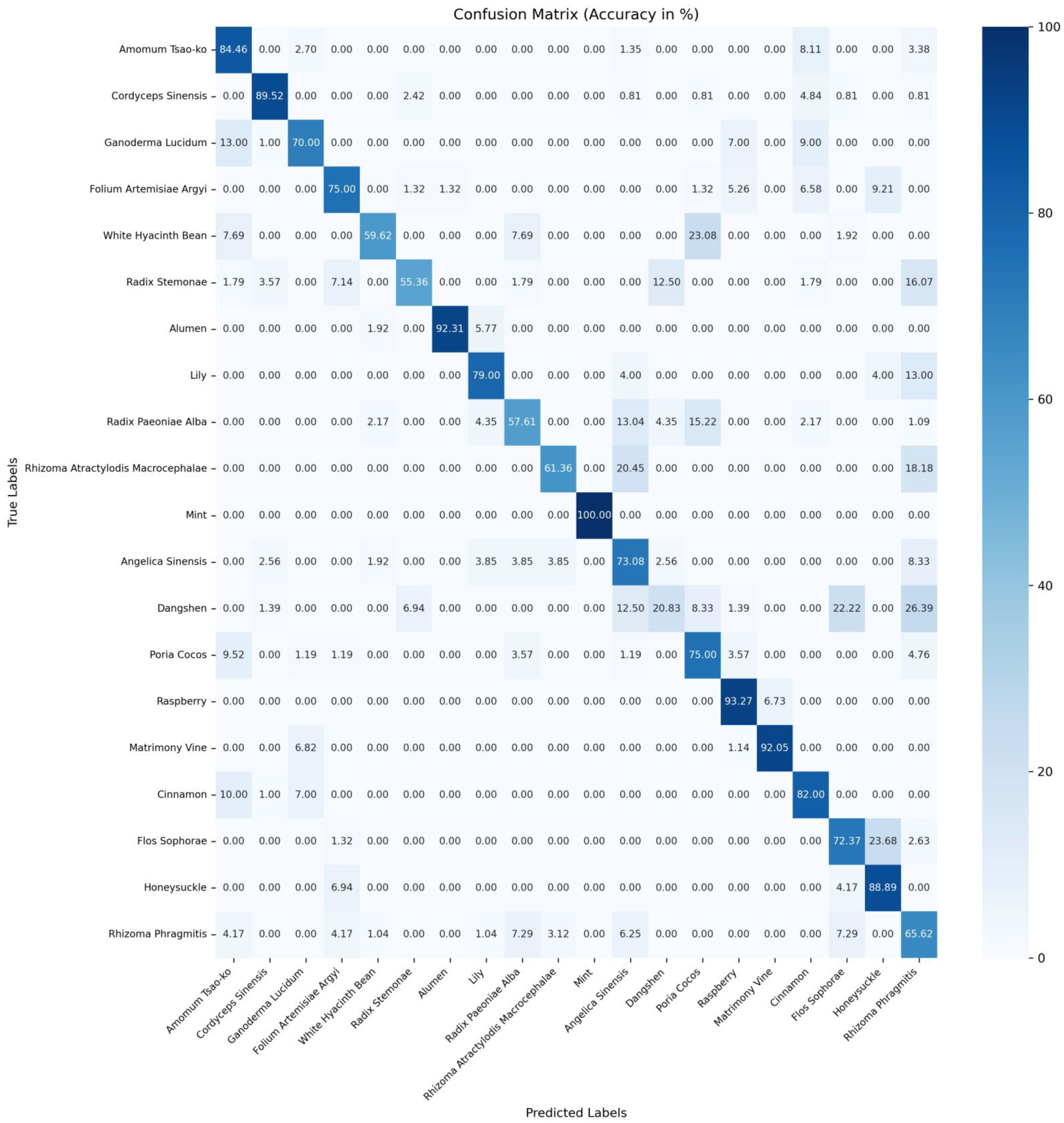 Applsci 15 04271 g0a1
