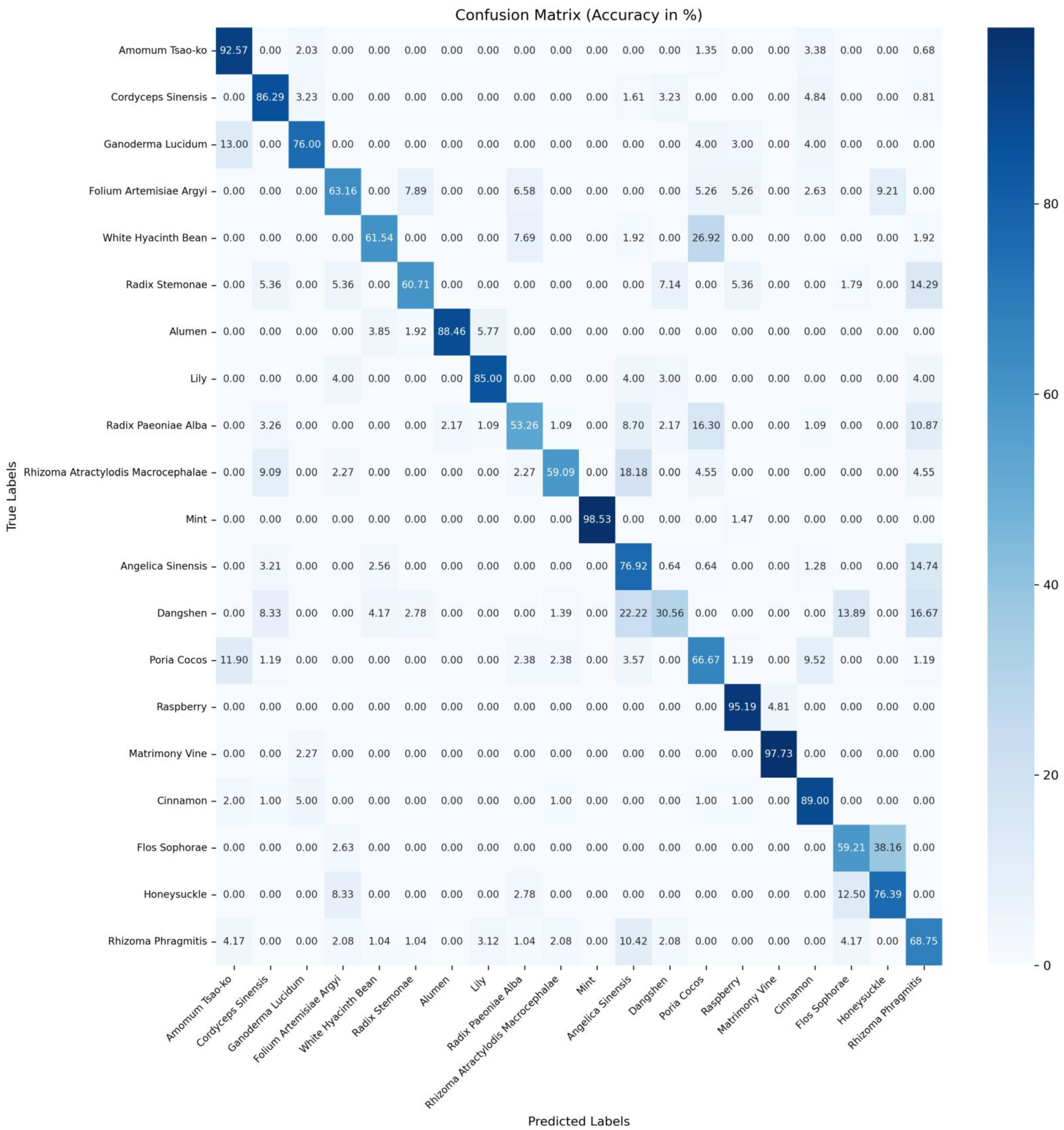 Applsci 15 04271 g0a2