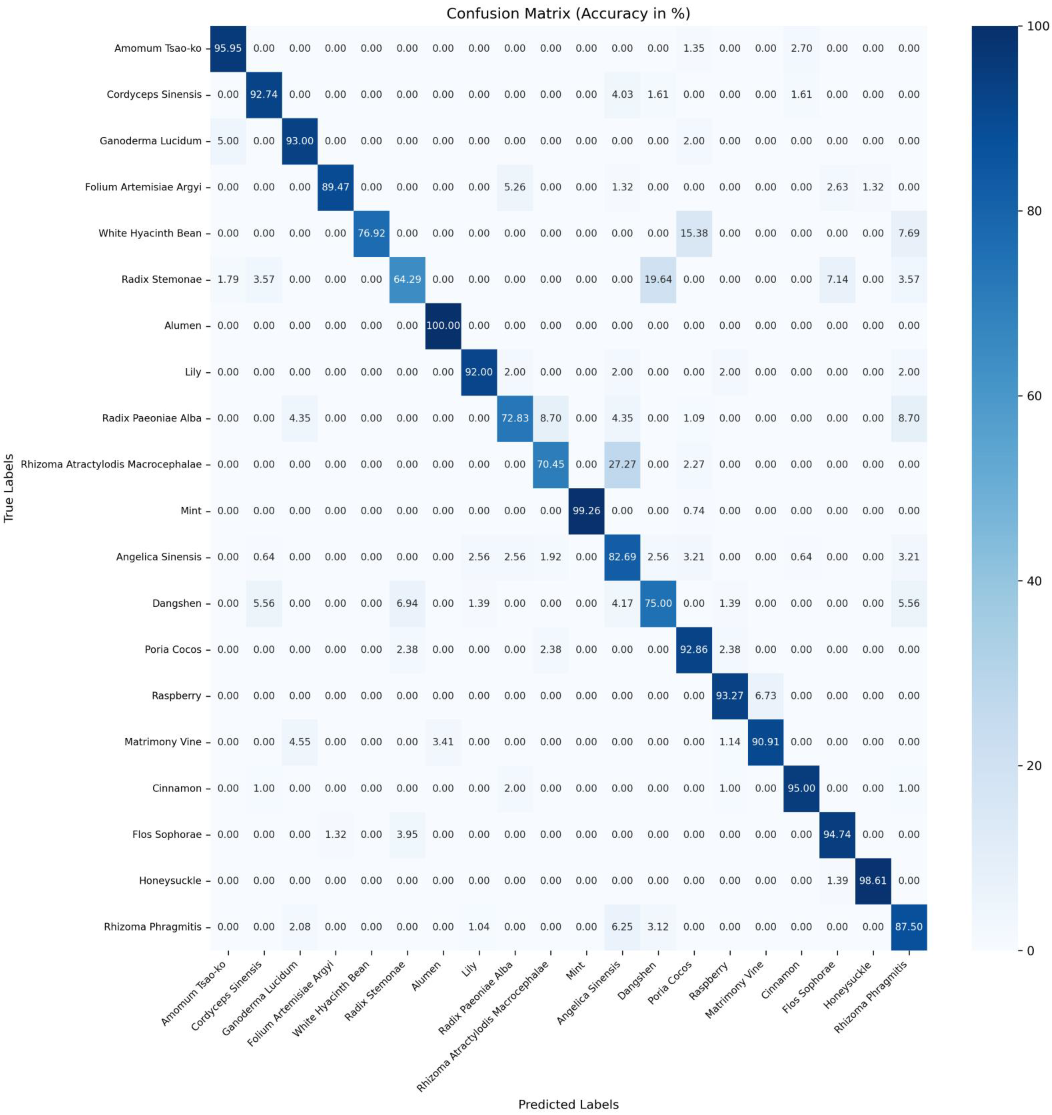 Applsci 15 04271 g0a3