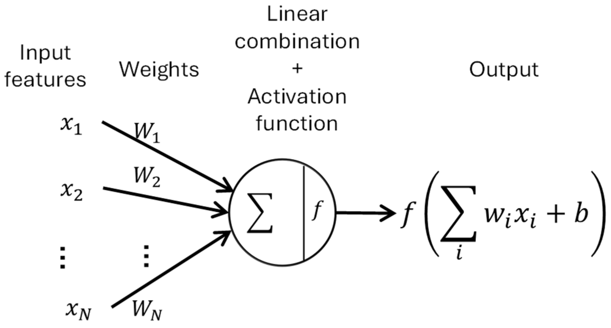 Applsci 15 04273 g003