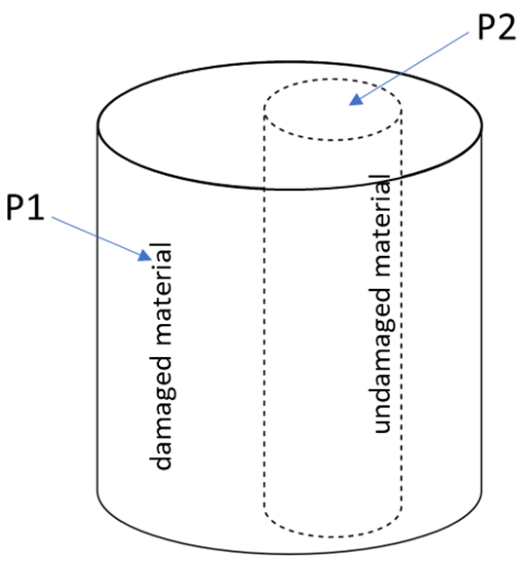 Applsci 15 04273 g005