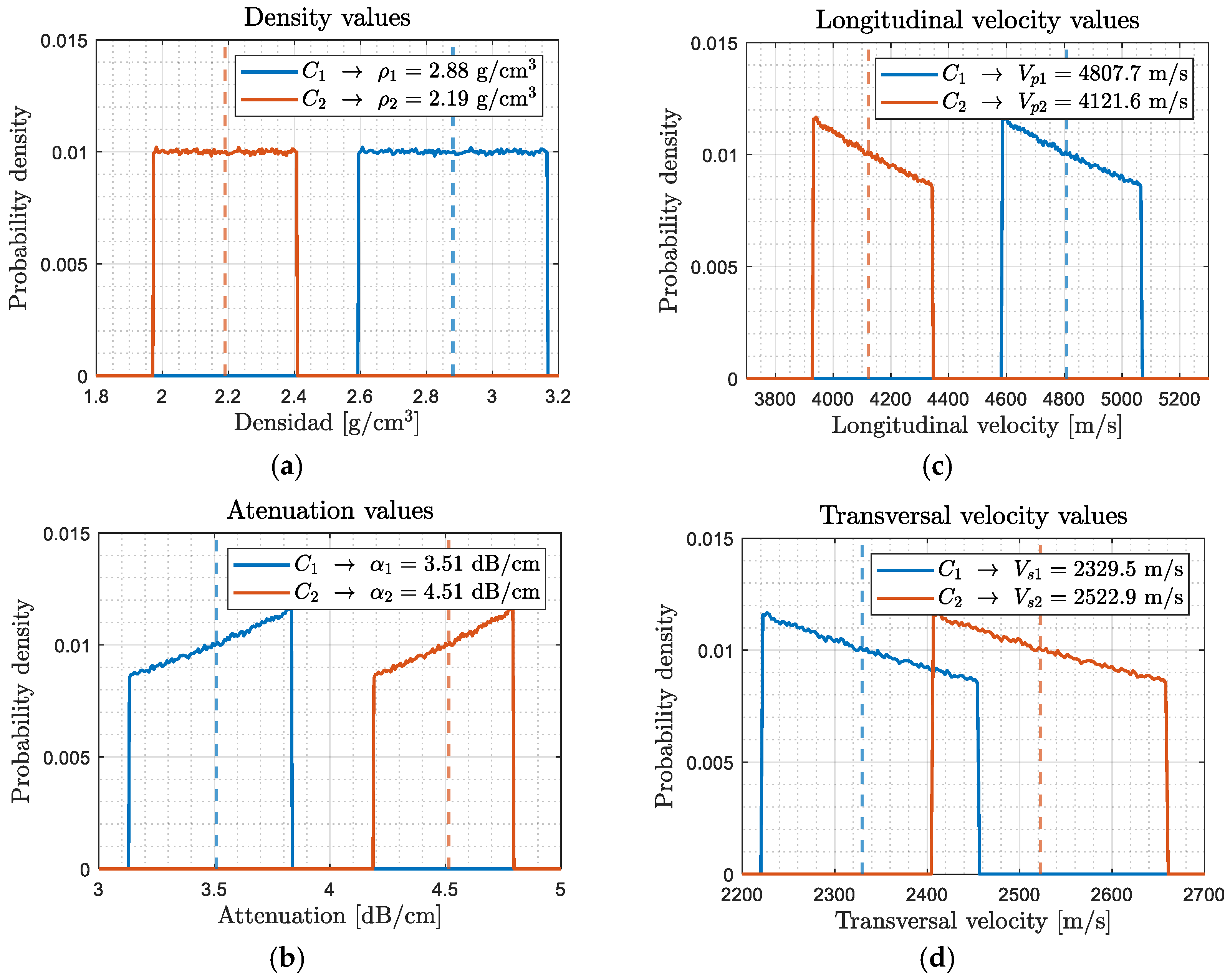 Applsci 15 04273 g011