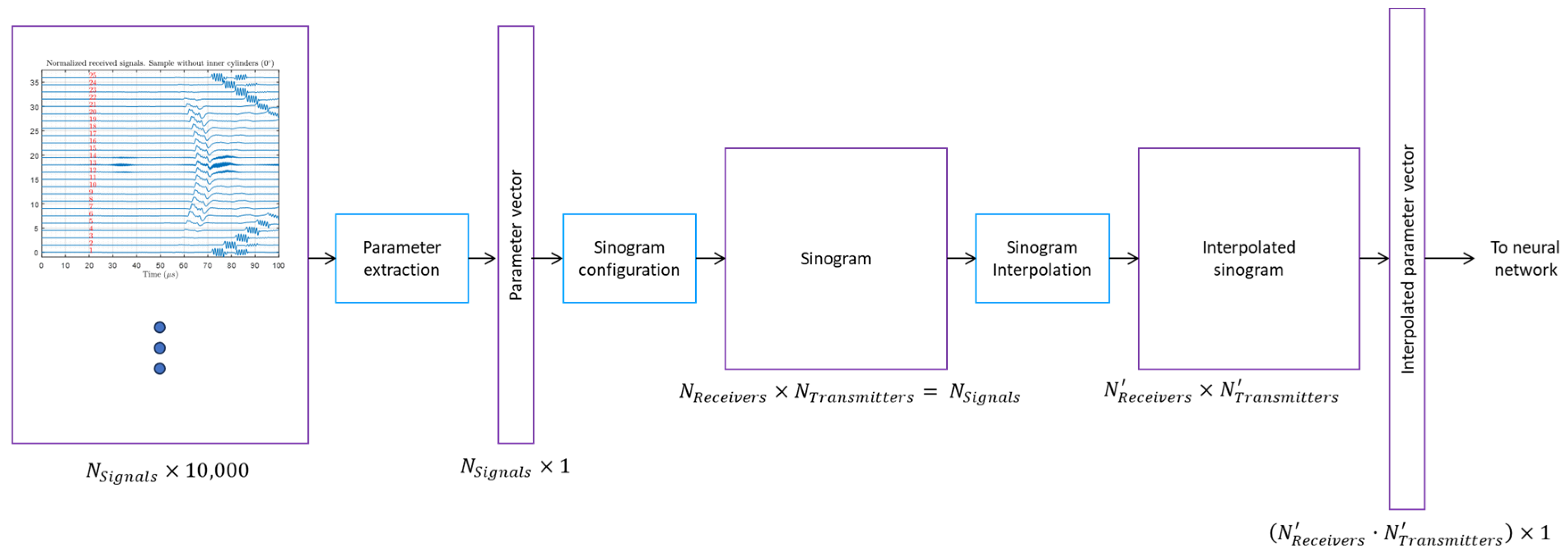 Applsci 15 04273 g014