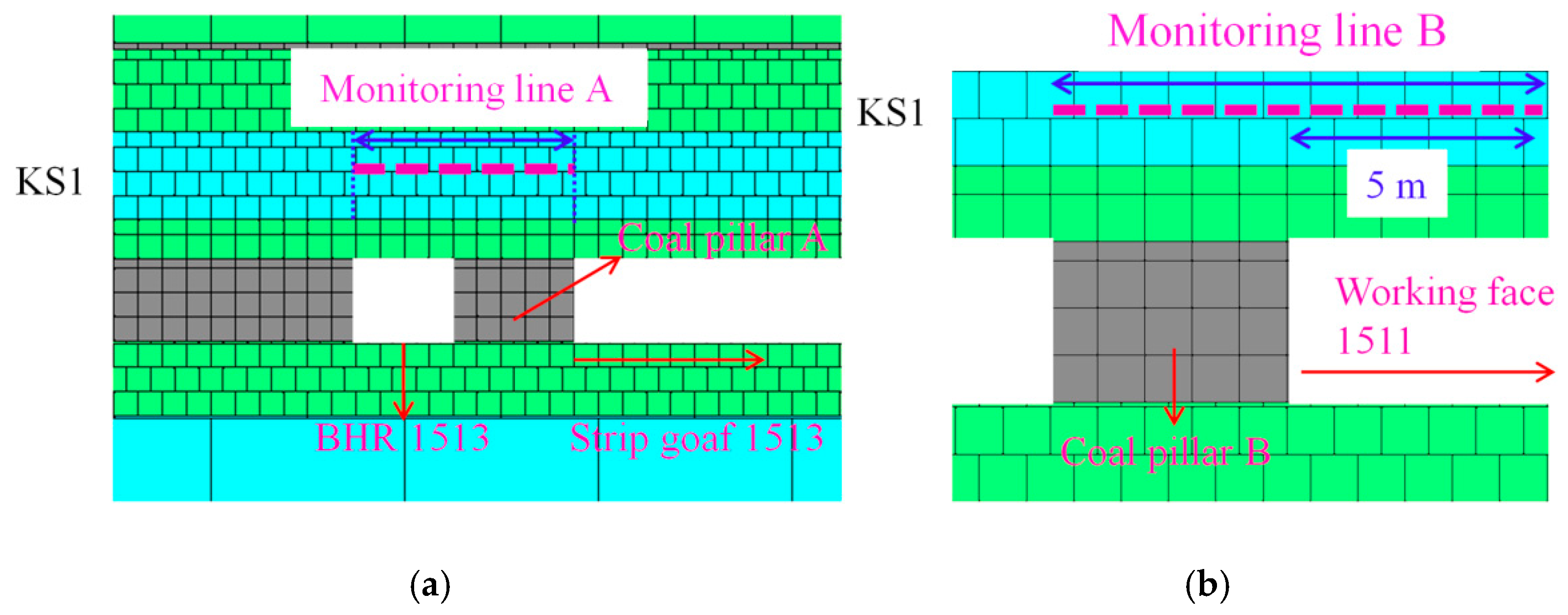 Applsci 15 04274 g006a