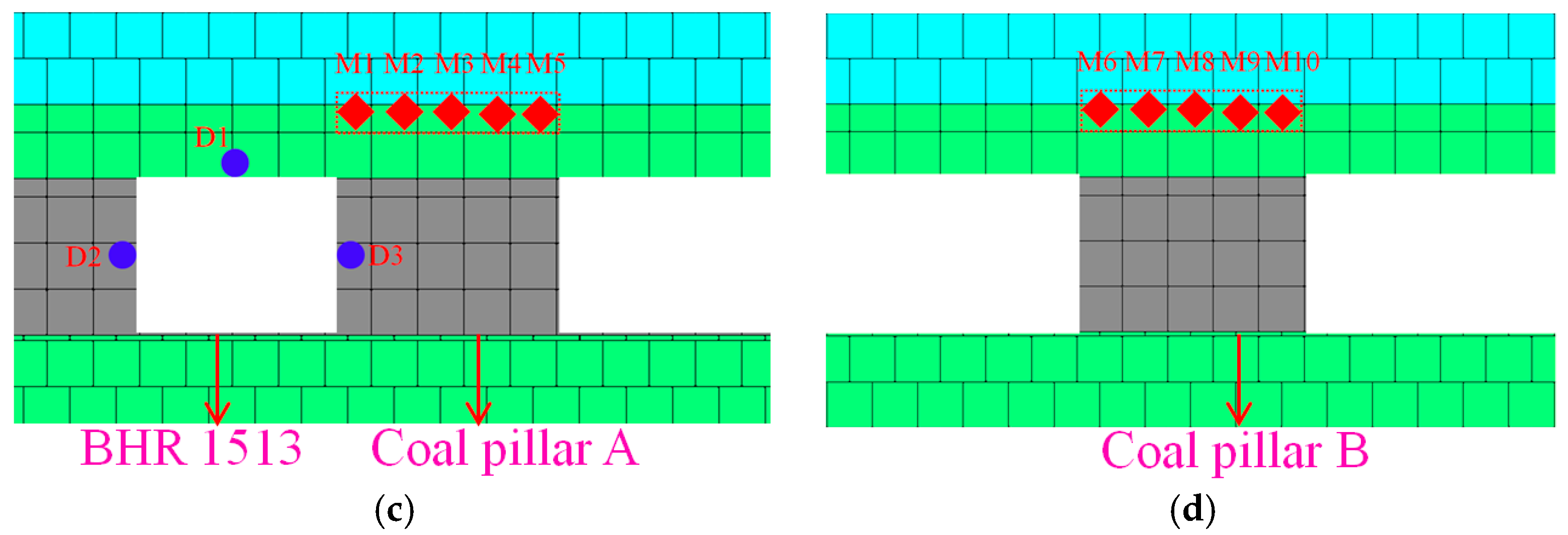 Applsci 15 04274 g006b