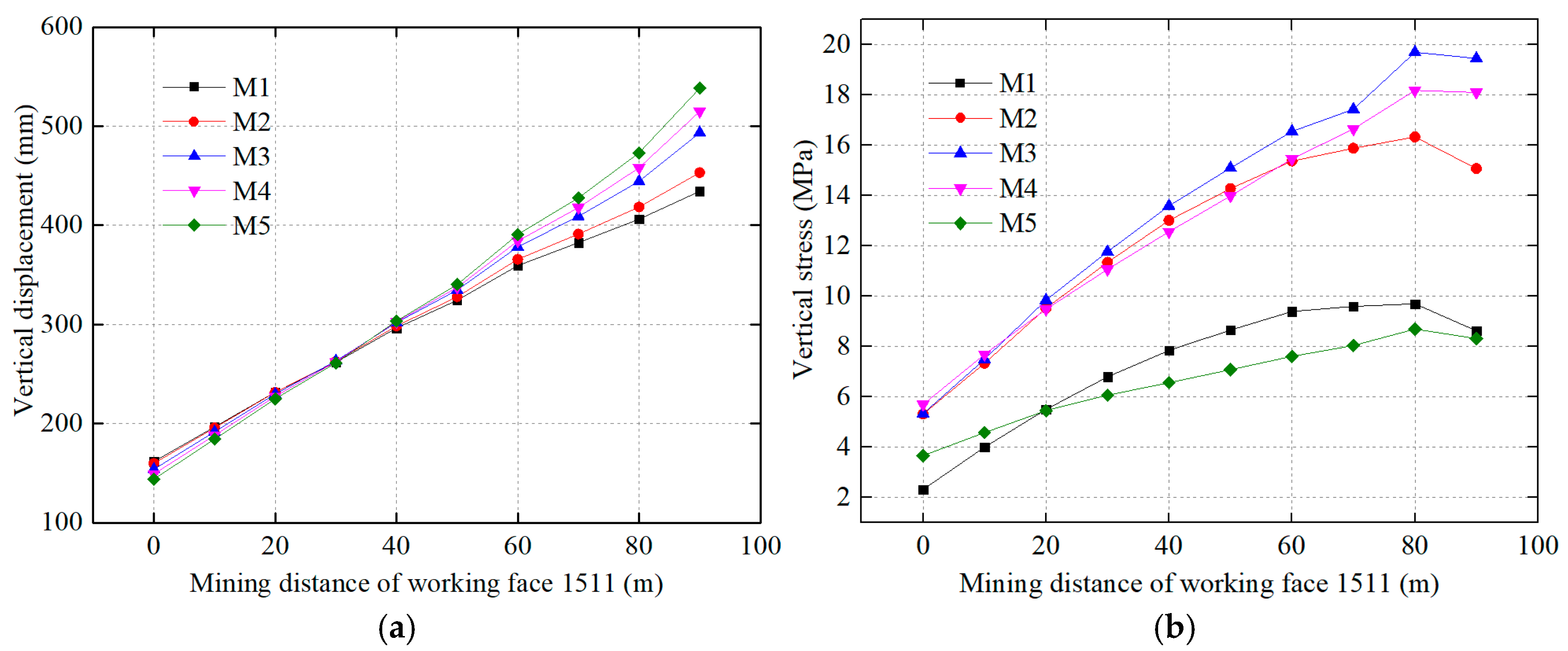 Applsci 15 04274 g009
