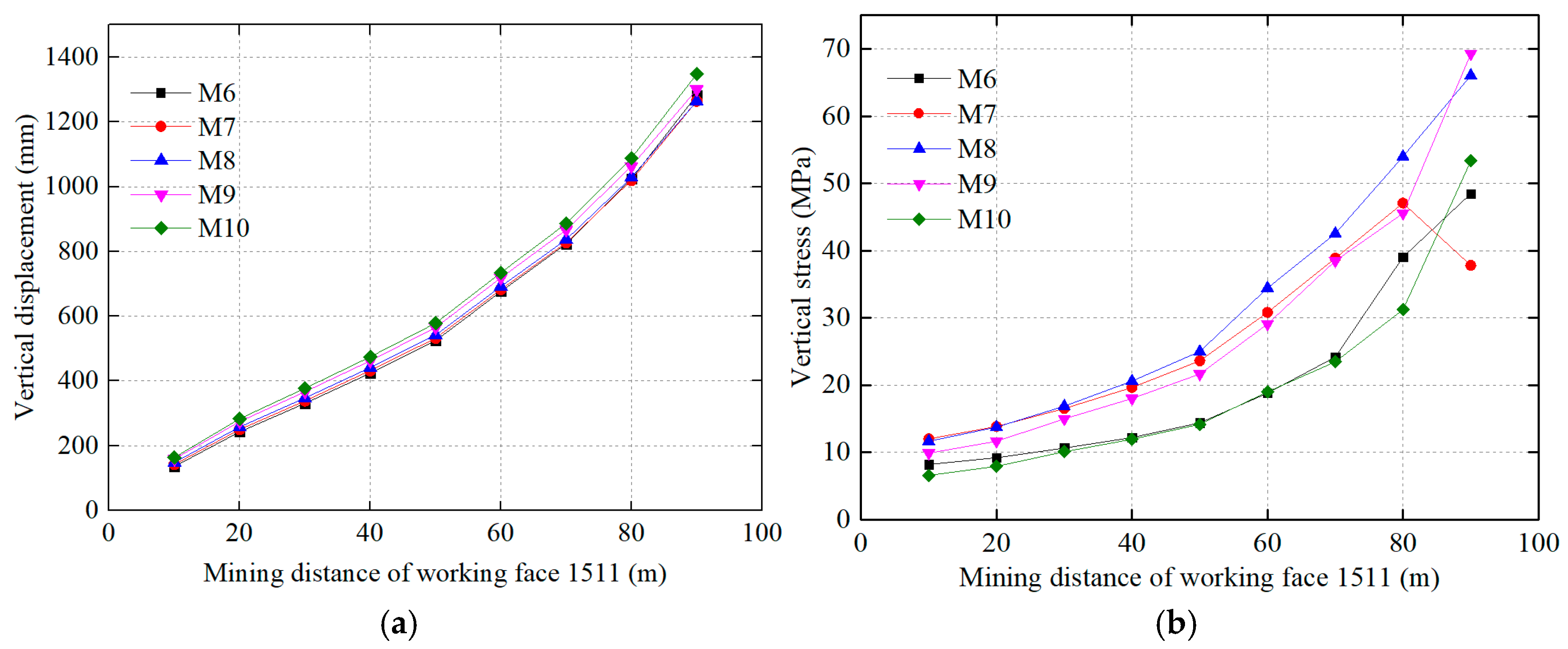 Applsci 15 04274 g010