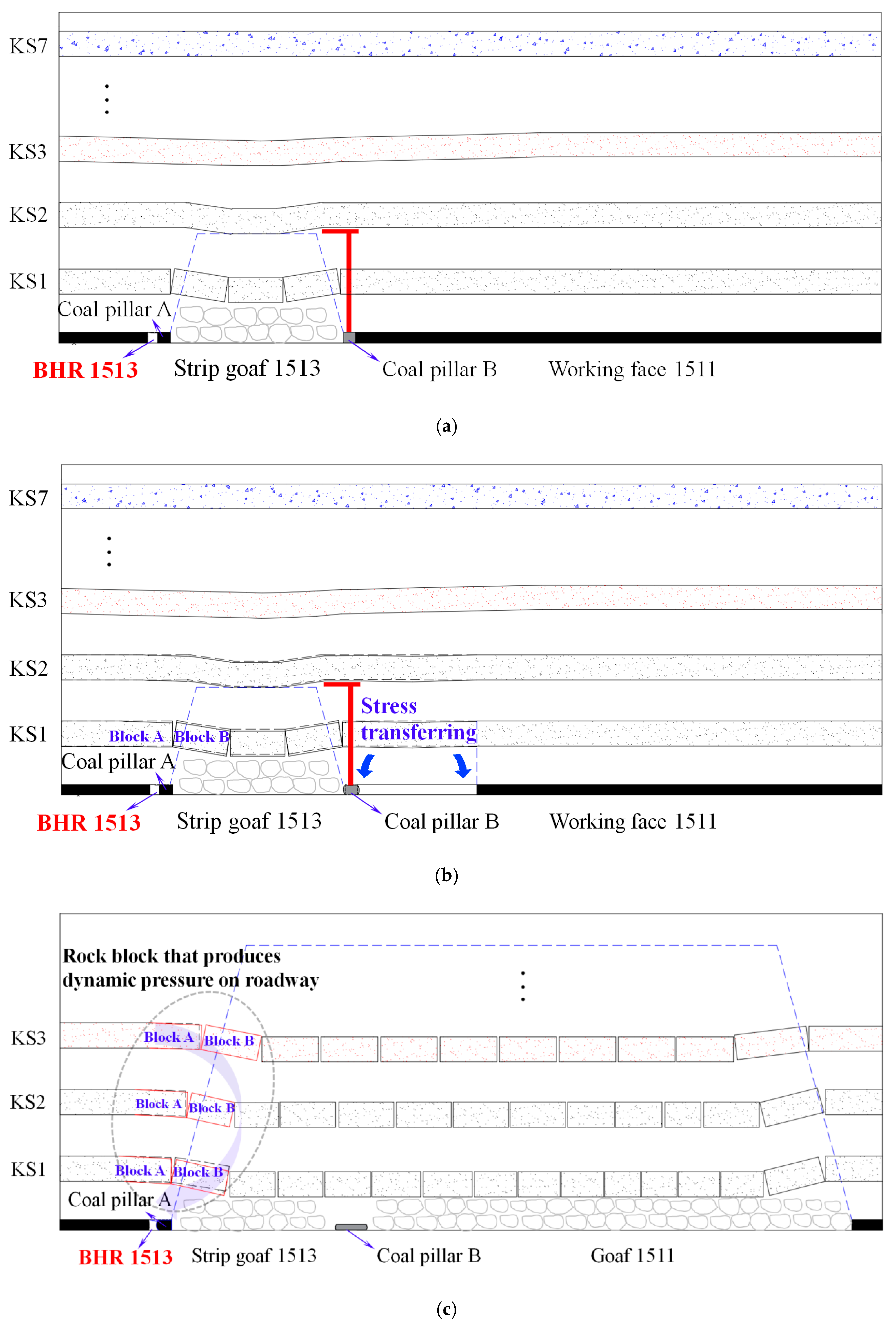 Applsci 15 04274 g012