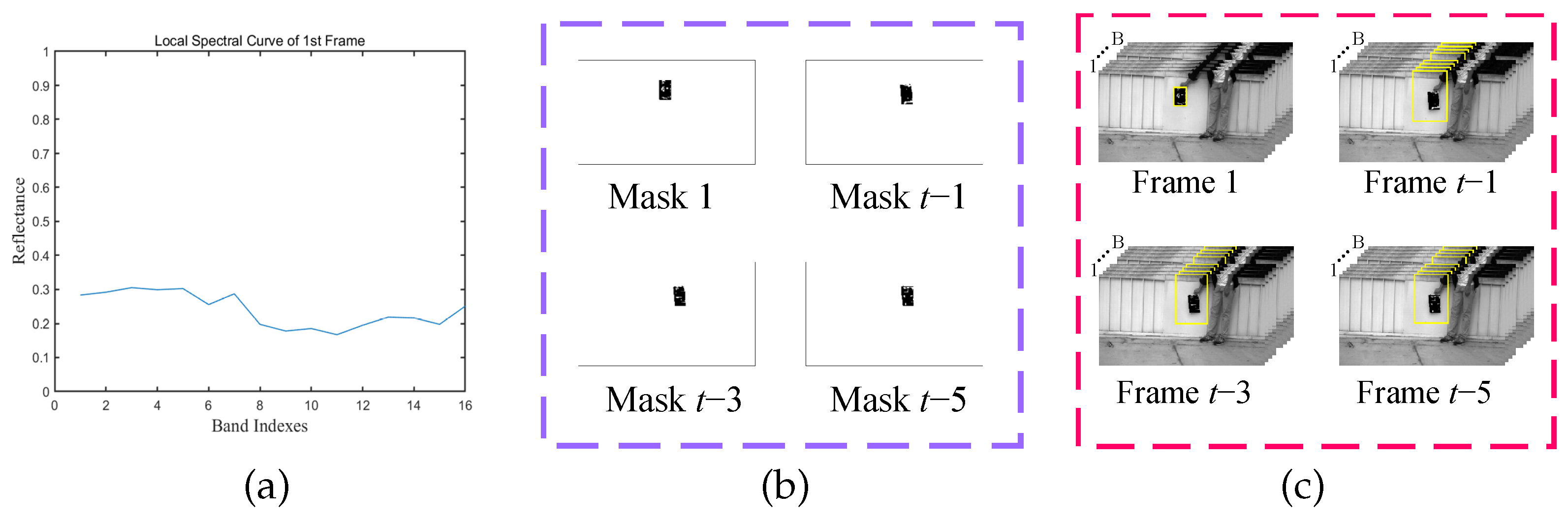 Applsci 15 04275 g002