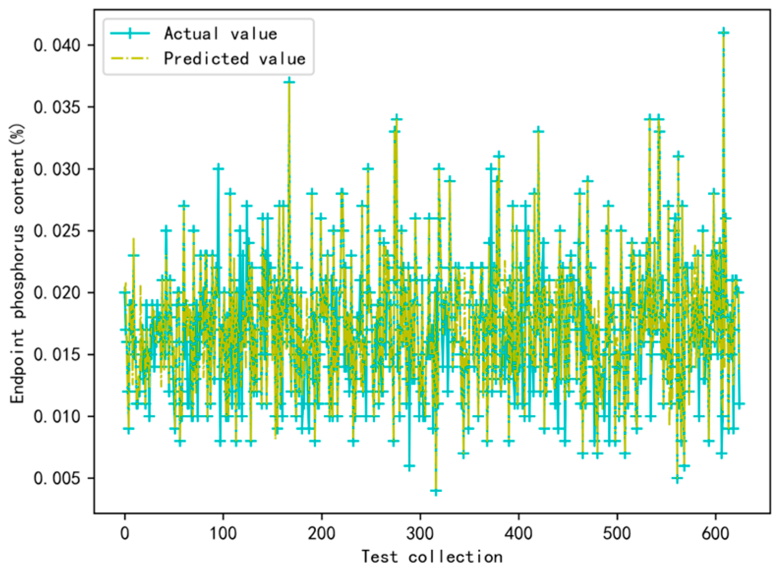 Applsci 15 04277 g003