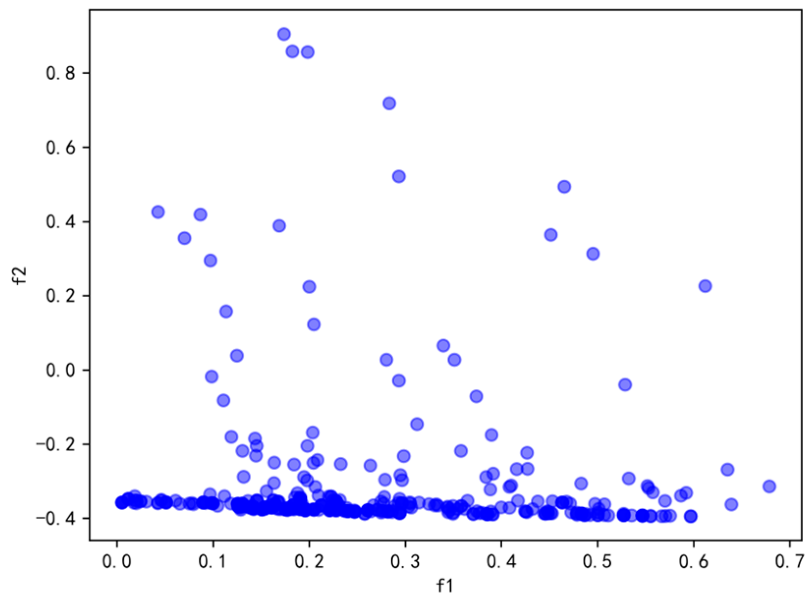 Applsci 15 04277 g004