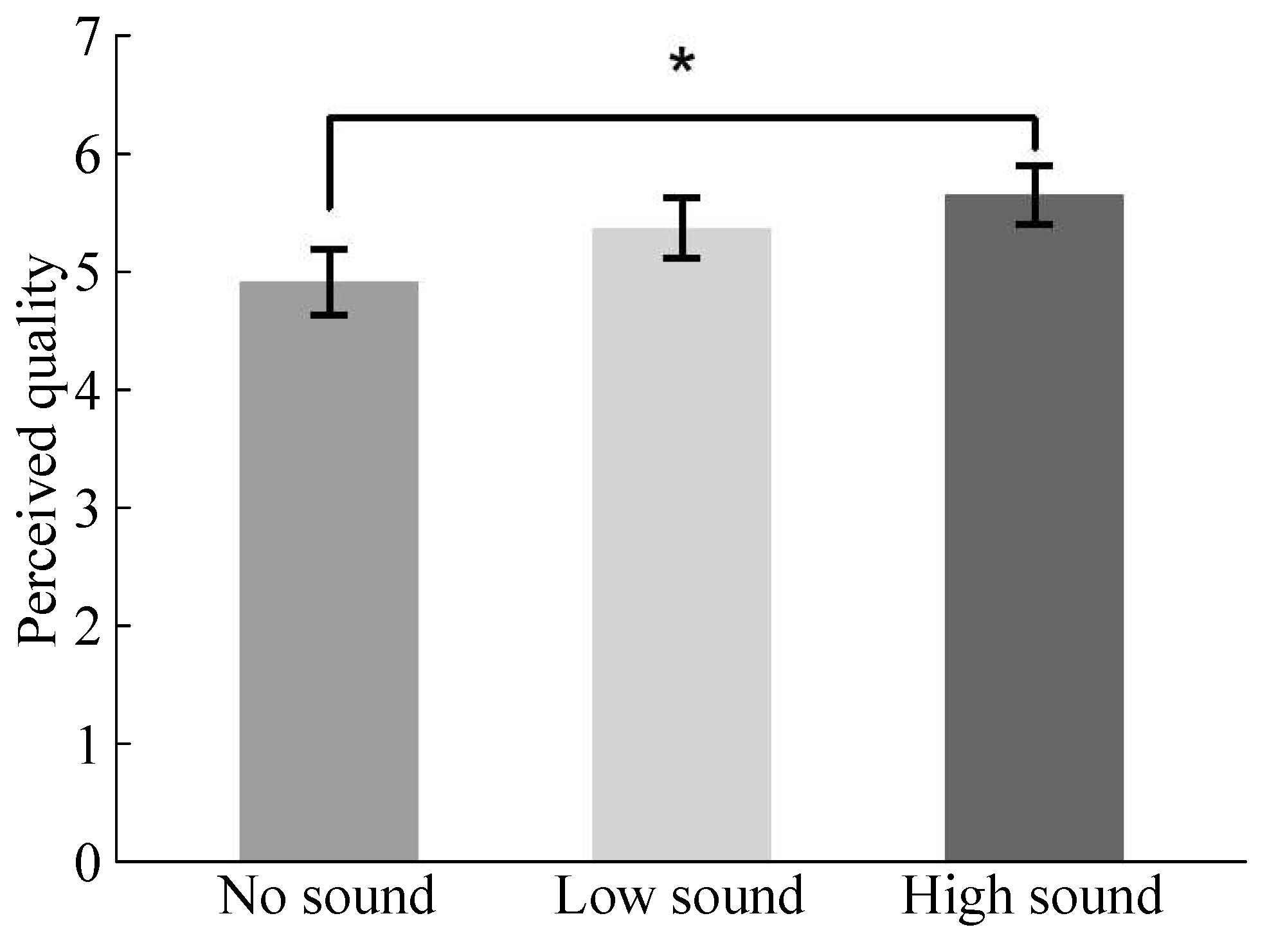 Applsci 15 04278 g005