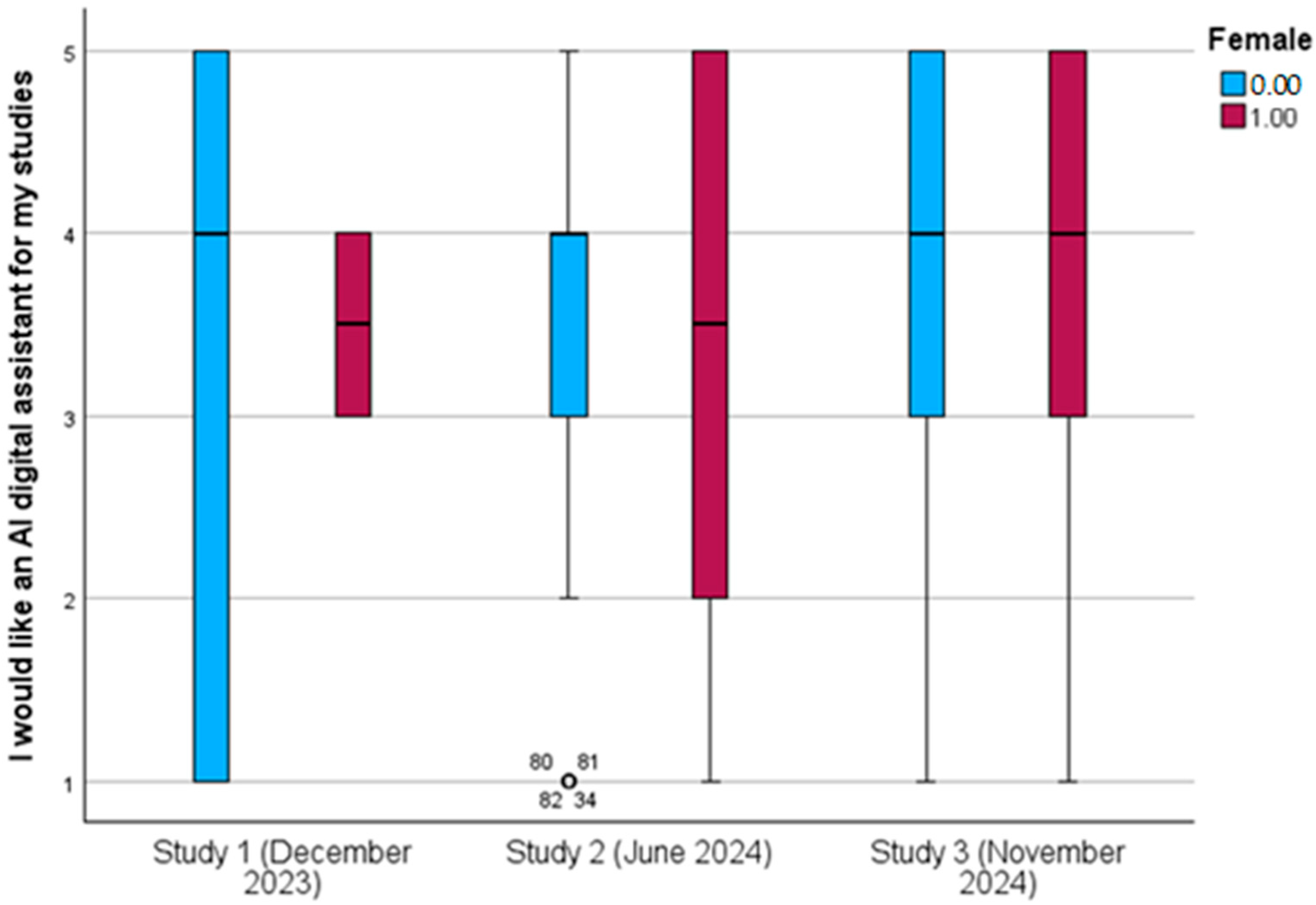 Applsci 15 04279 g003