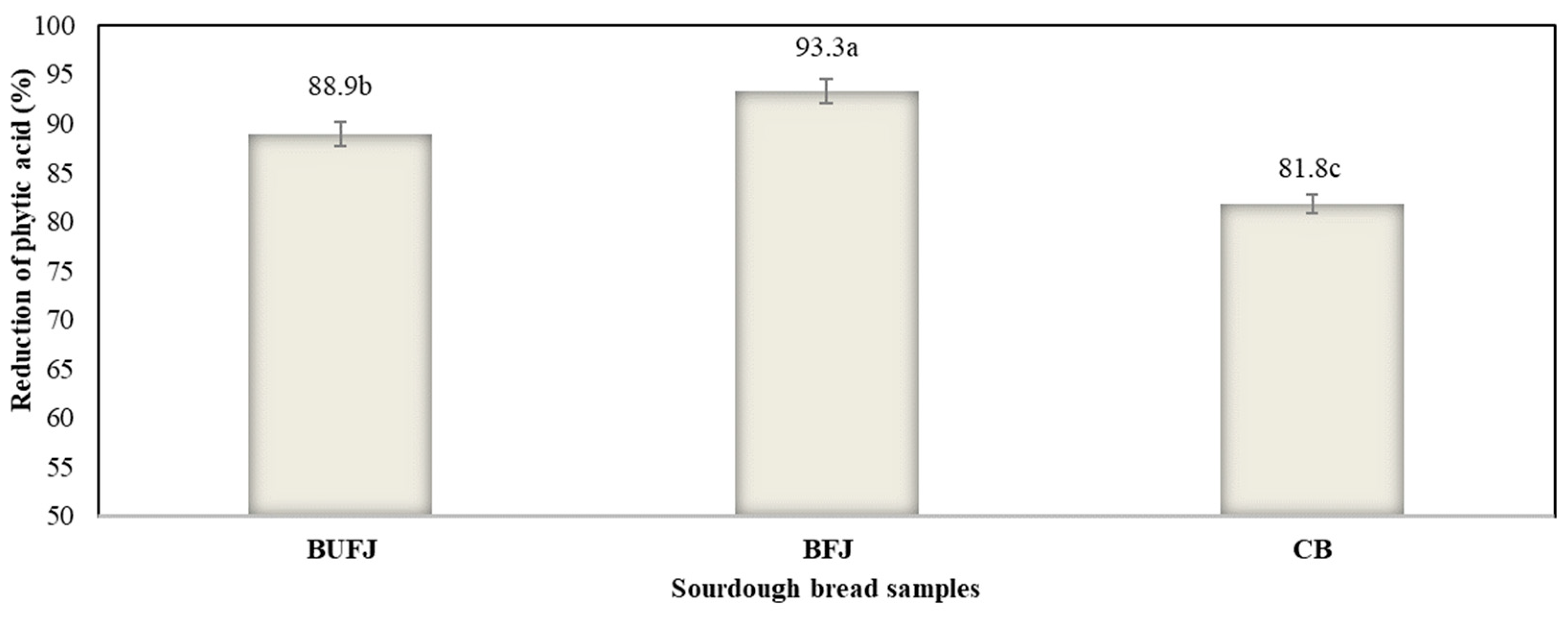 Applsci 15 04283 g002
