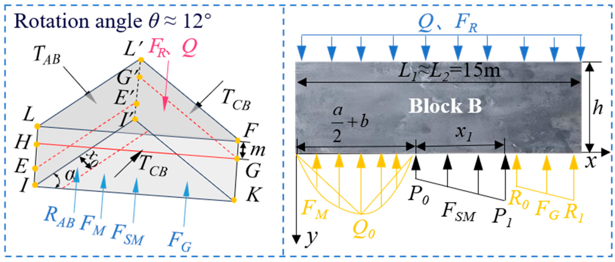 Applsci 15 04284 g004