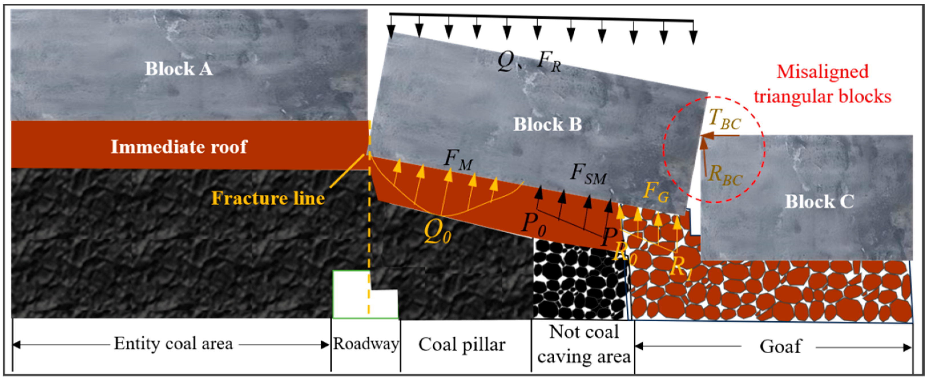 Applsci 15 04284 g005