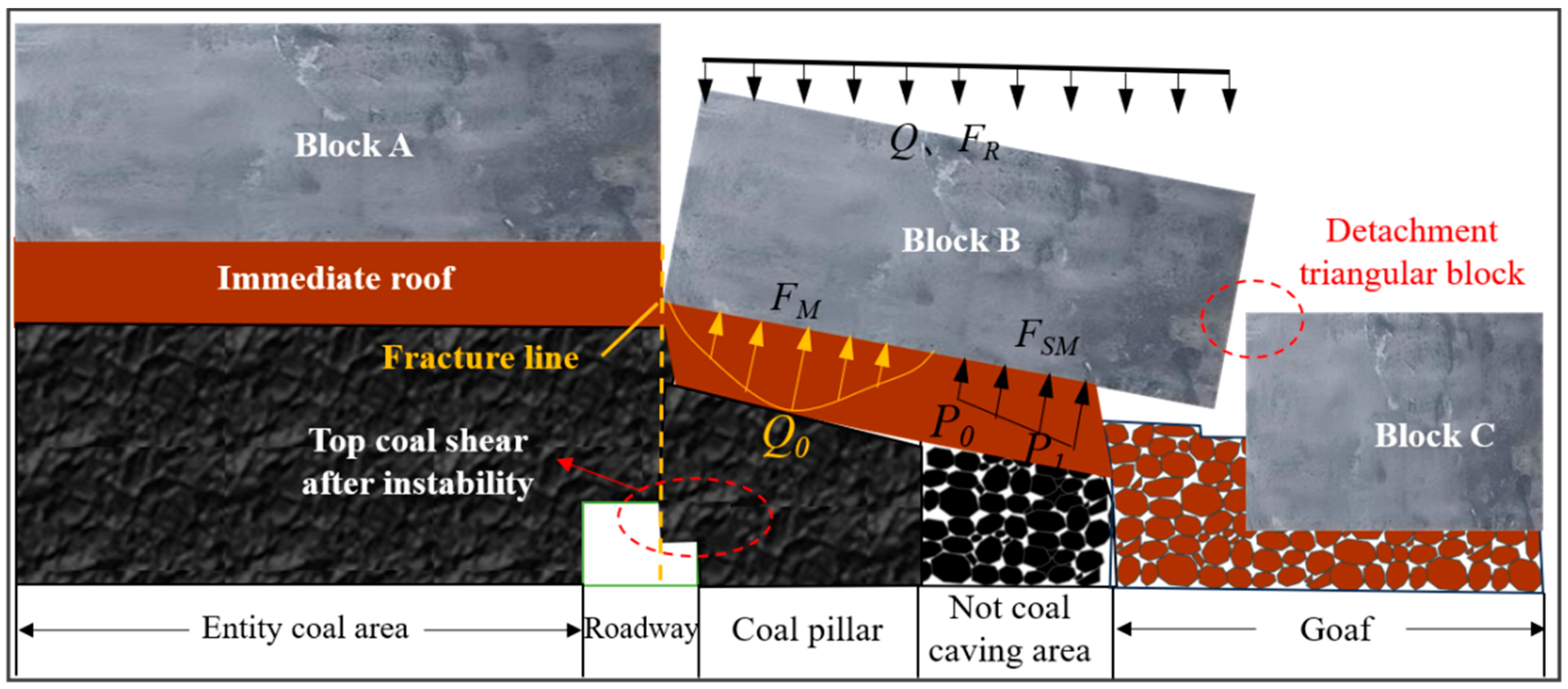 Applsci 15 04284 g006