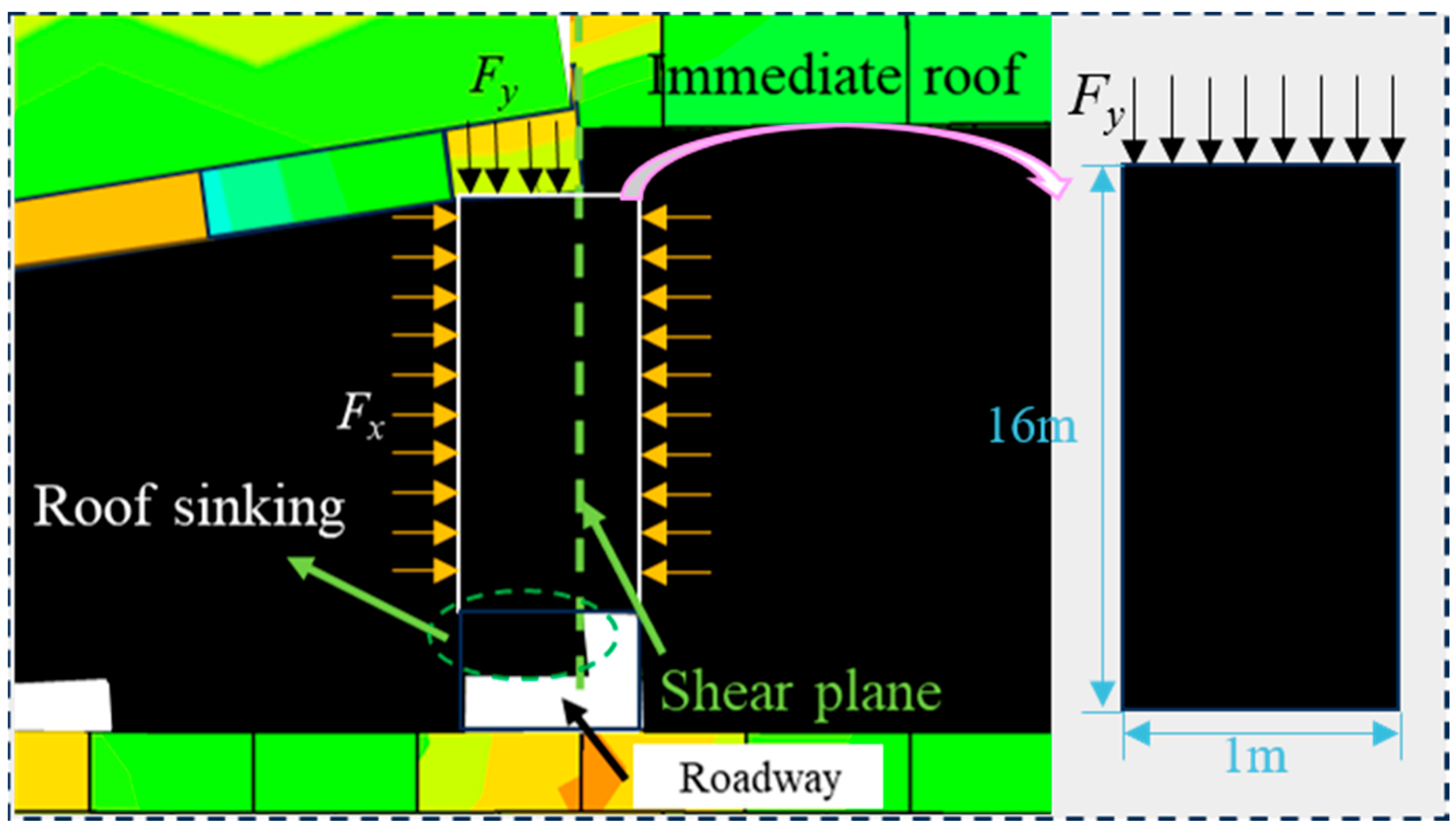 Applsci 15 04284 g008