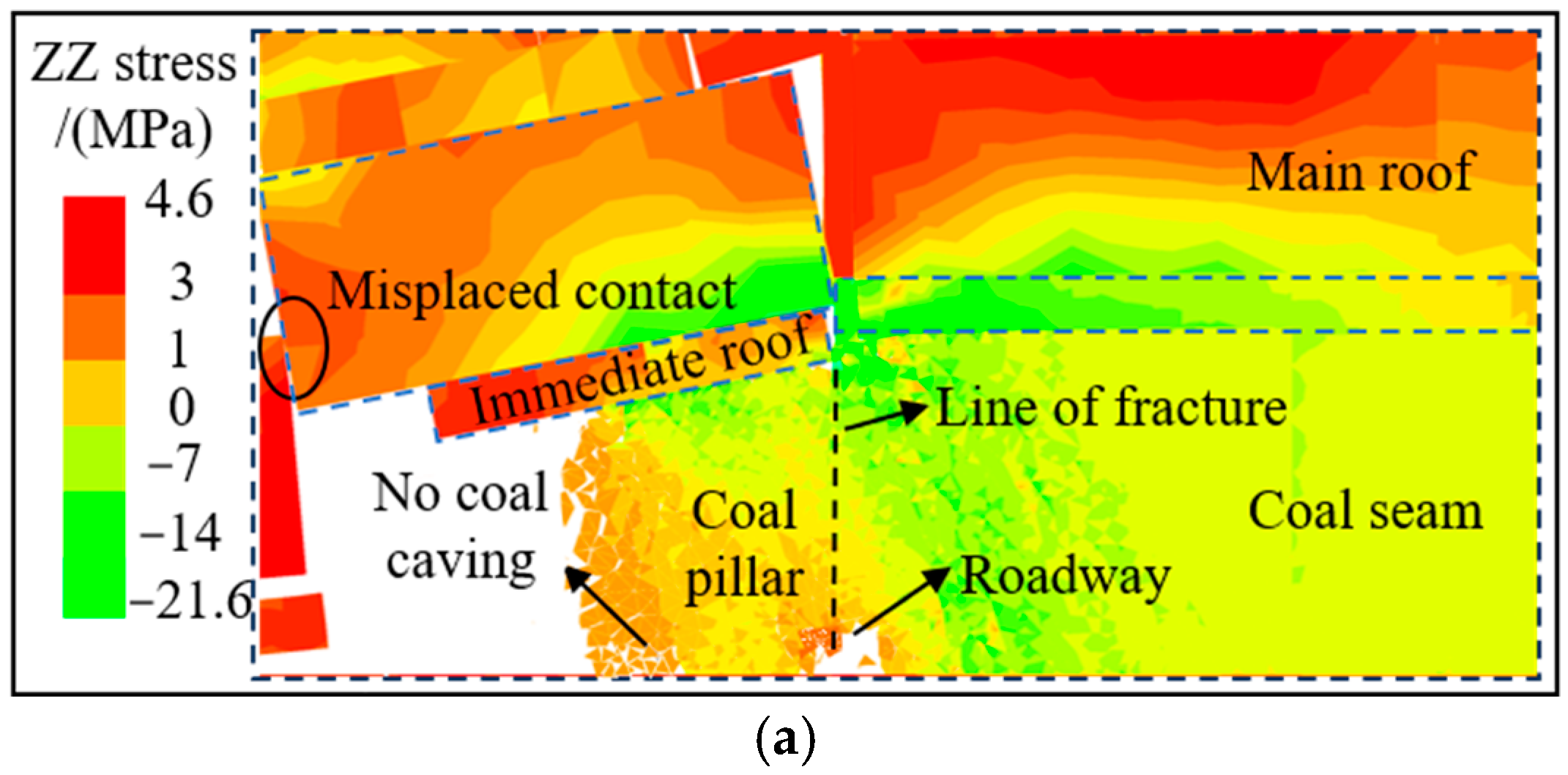 Applsci 15 04284 g011a