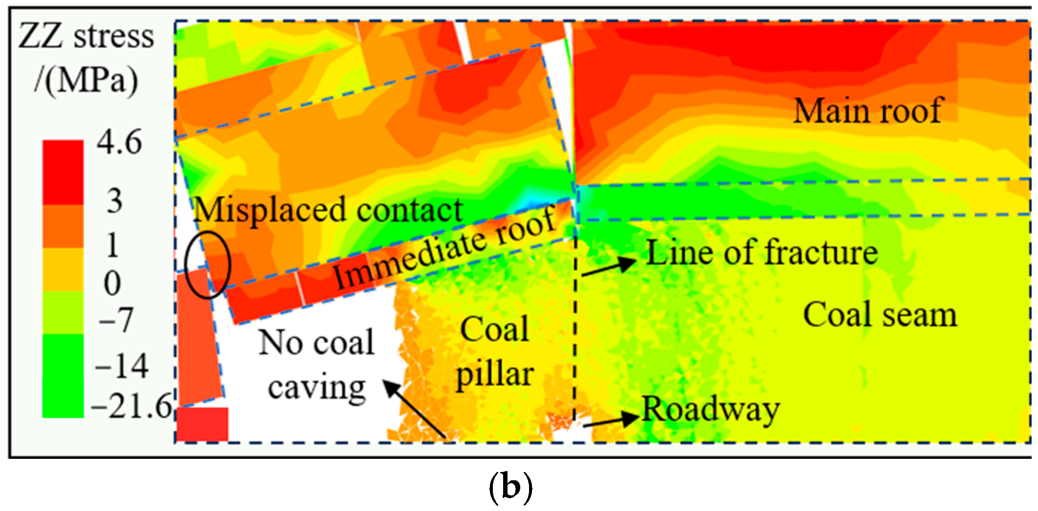 Applsci 15 04284 g011b