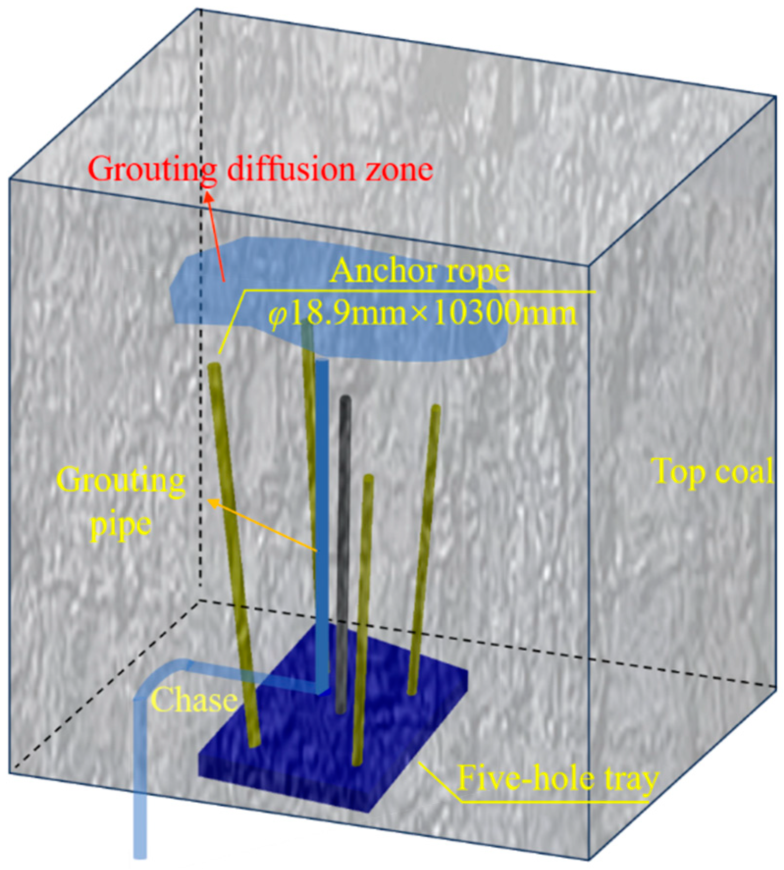 Applsci 15 04284 g015