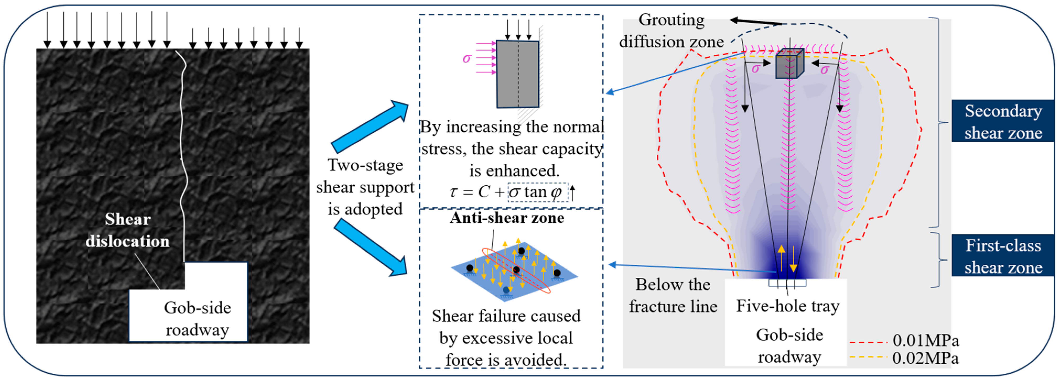 Applsci 15 04284 g017