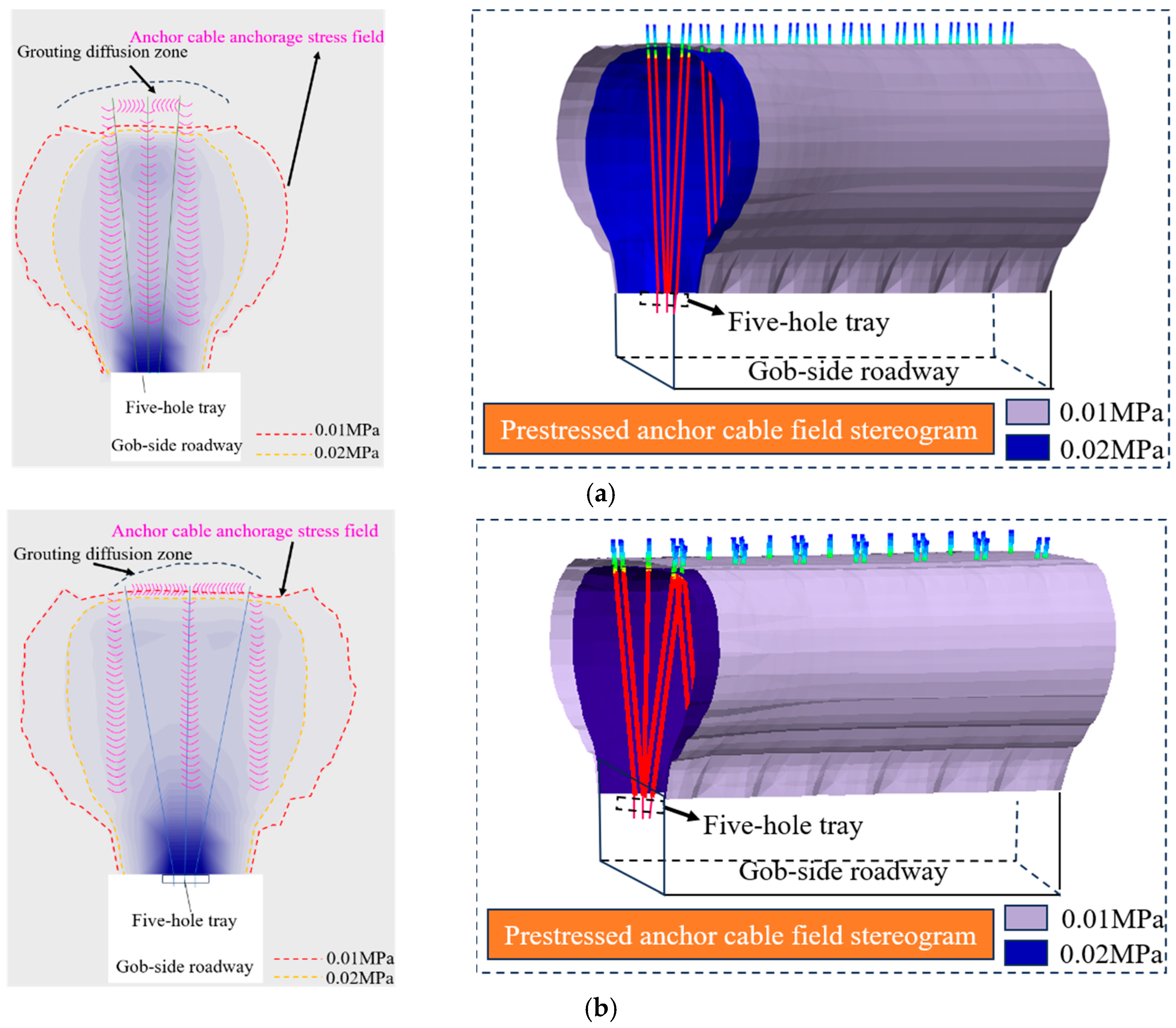 Applsci 15 04284 g018