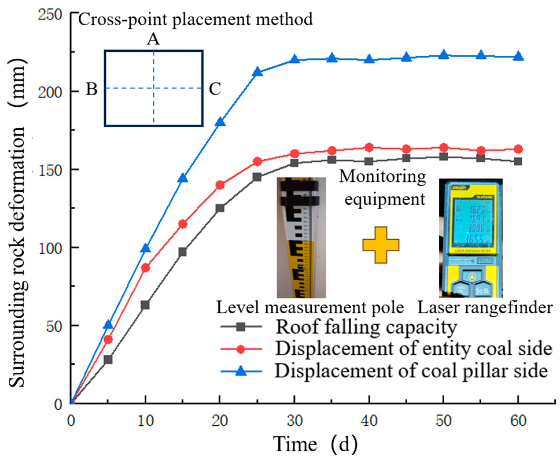 Applsci 15 04284 g022