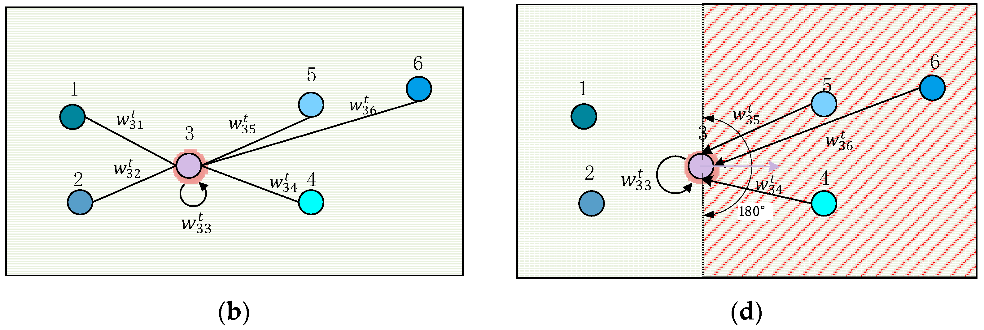 Applsci 15 04285 g002b