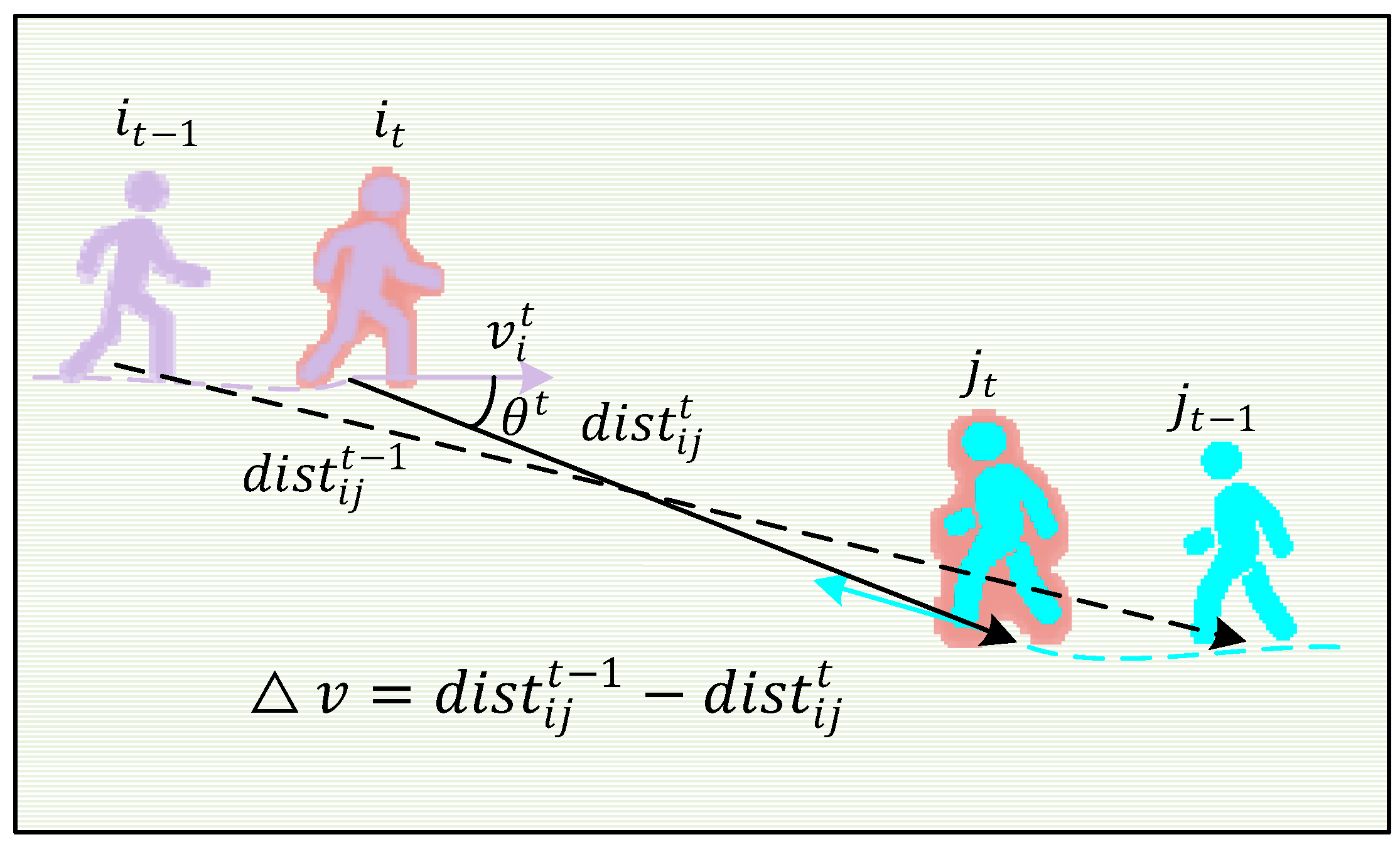 Applsci 15 04285 g003