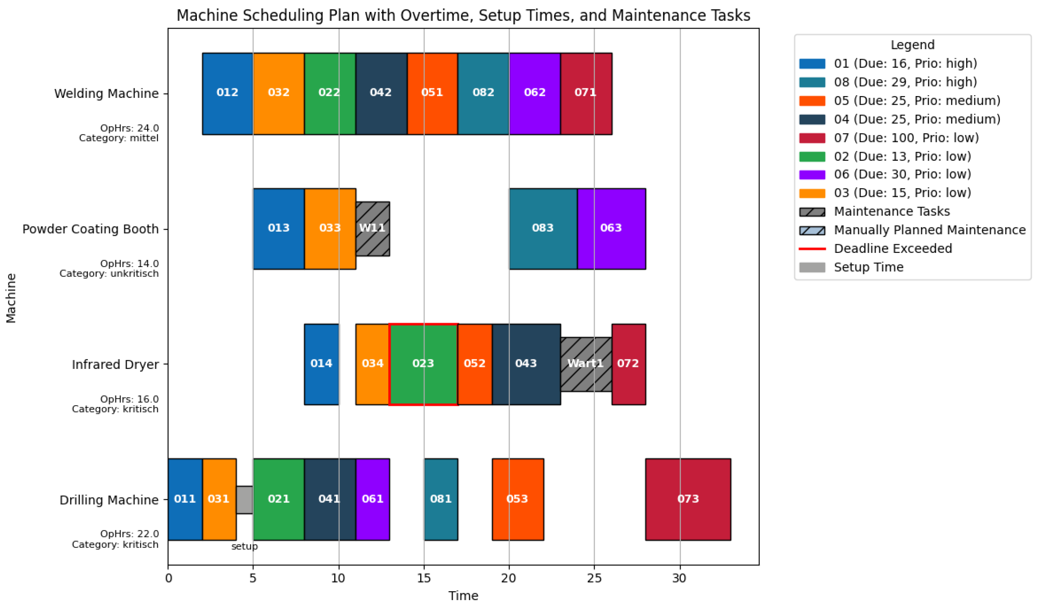 Applsci 15 04287 g001