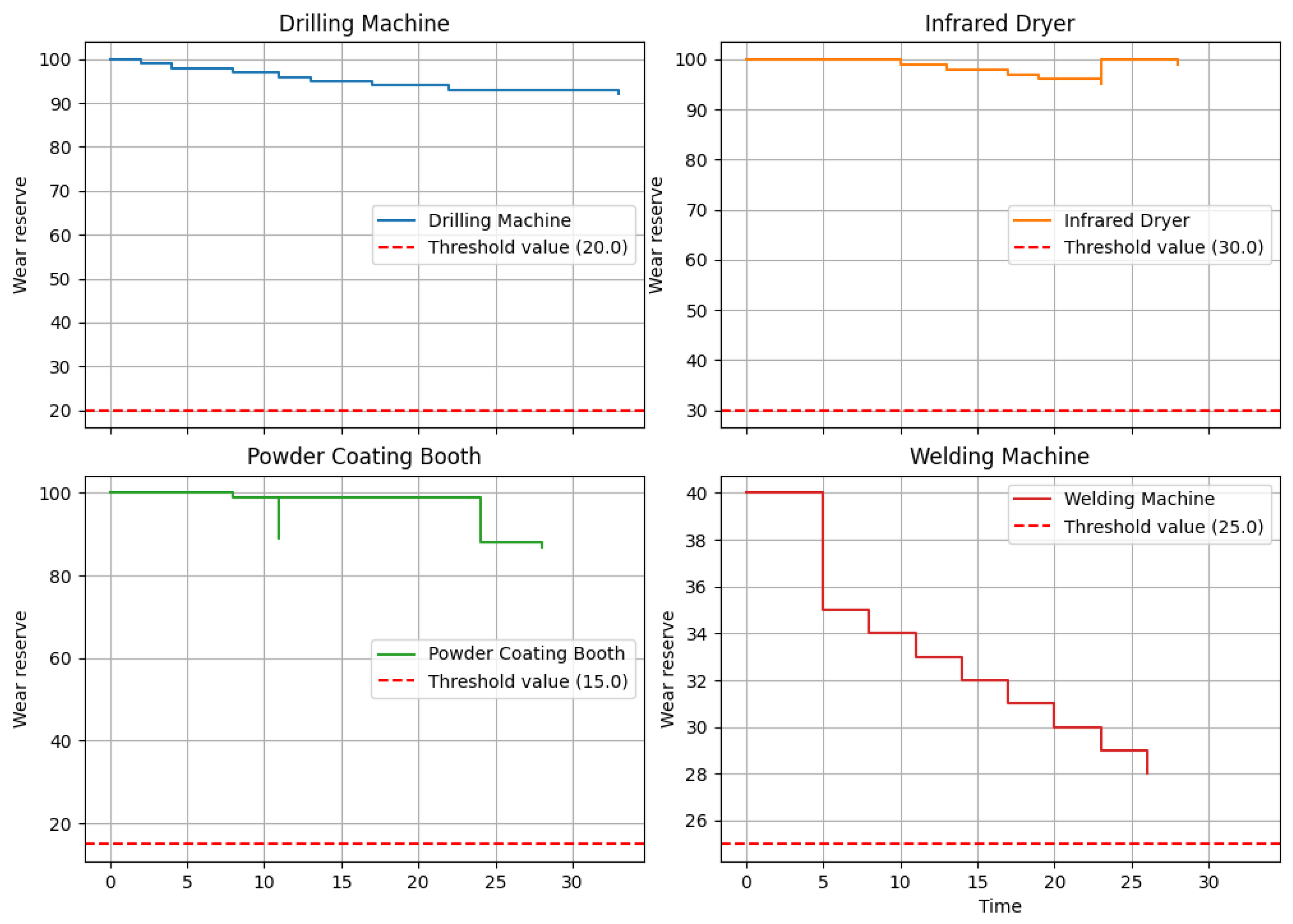 Applsci 15 04287 g002
