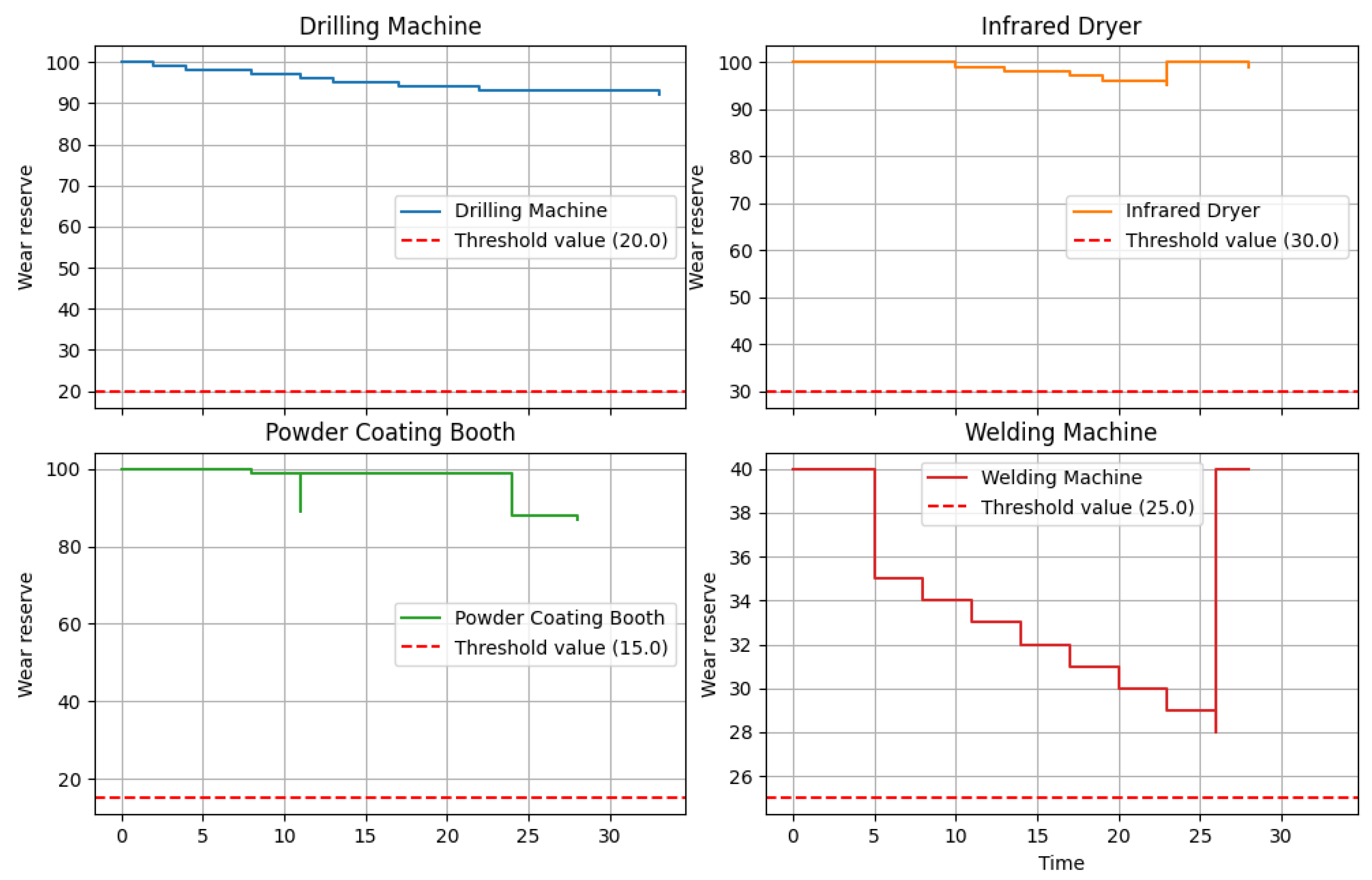 Applsci 15 04287 g003