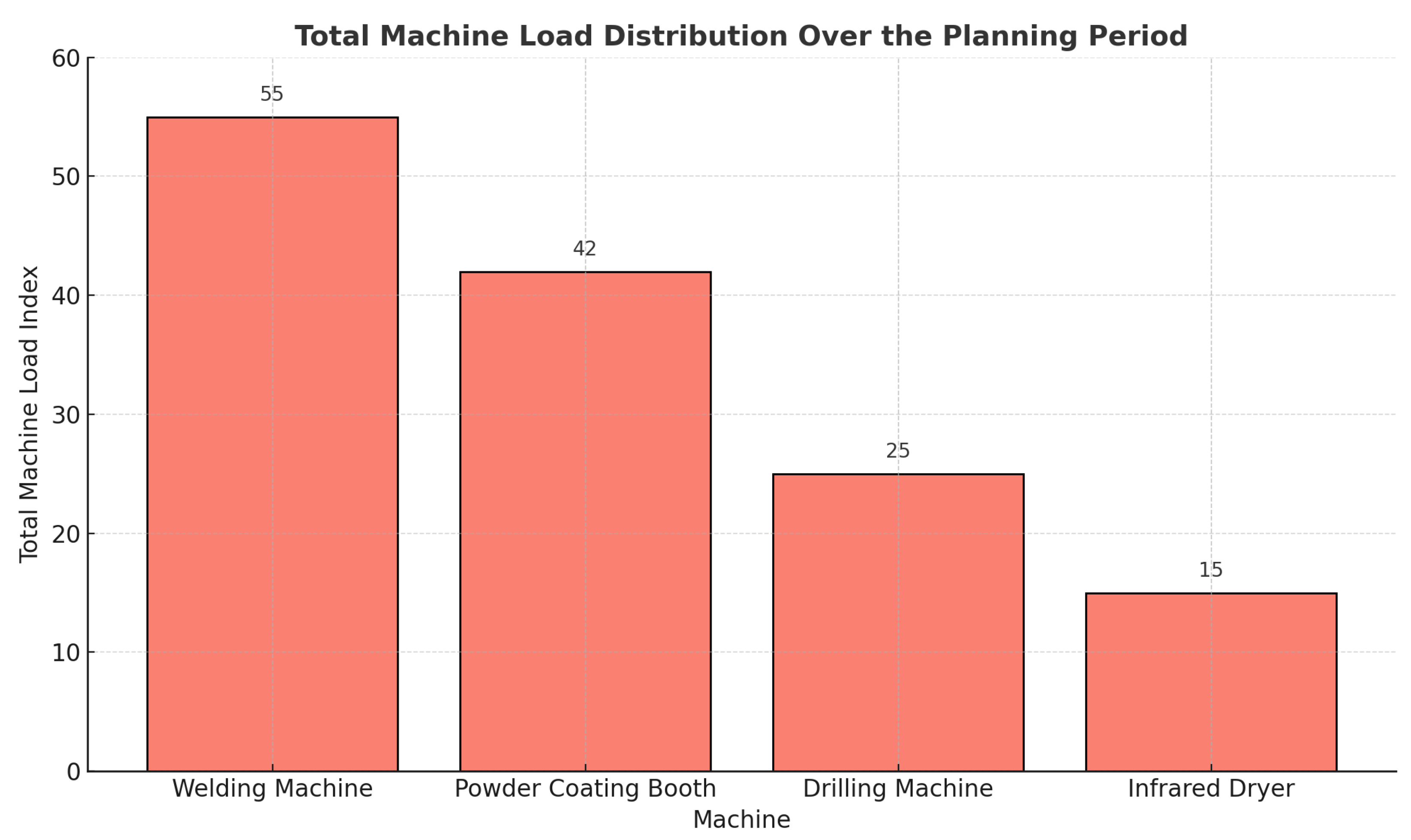 Applsci 15 04287 g004
