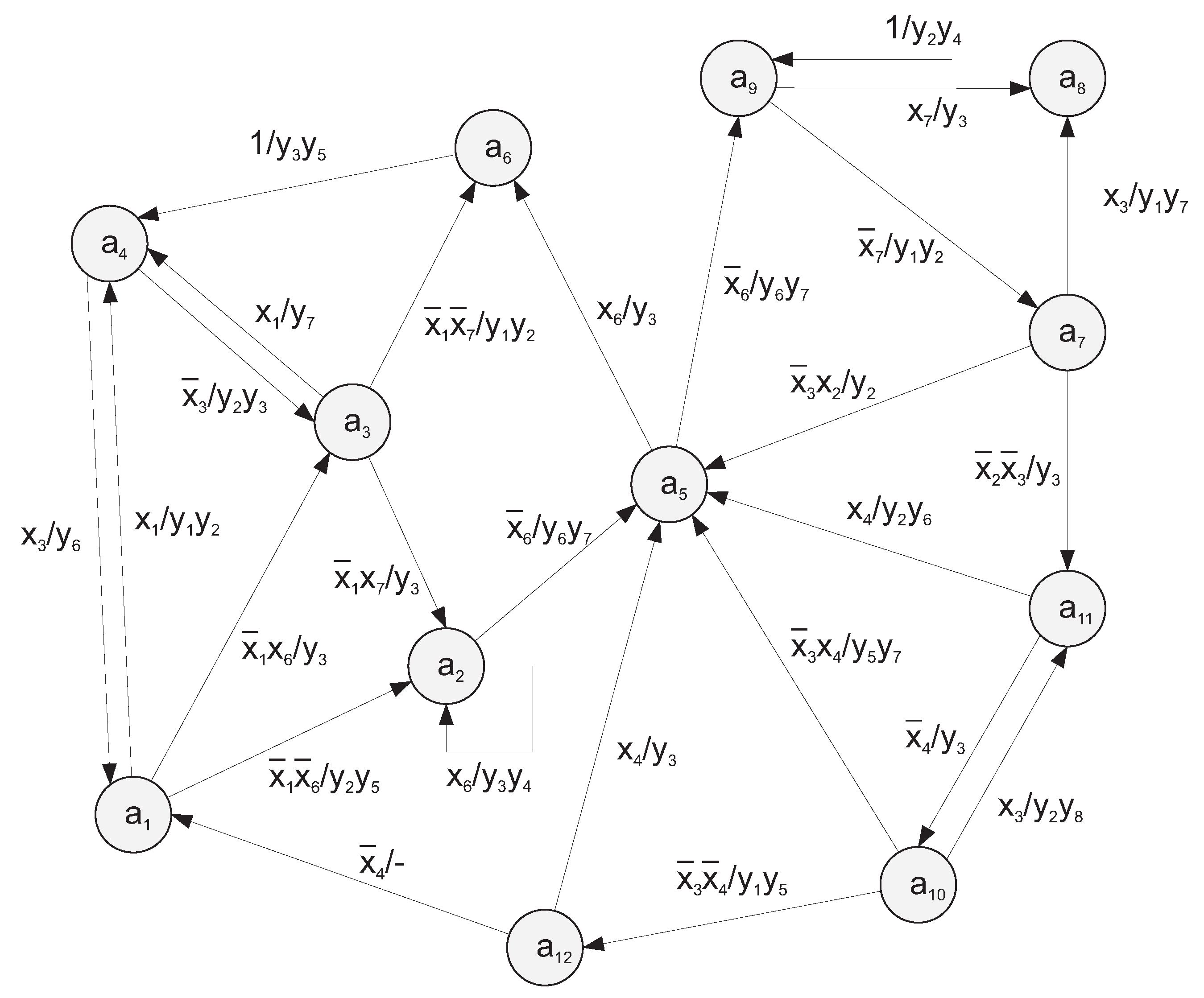 Applsci 15 04289 g004