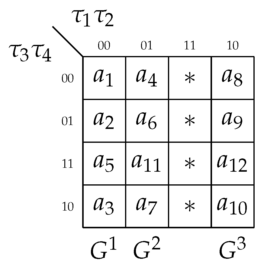 Applsci 15 04289 g005