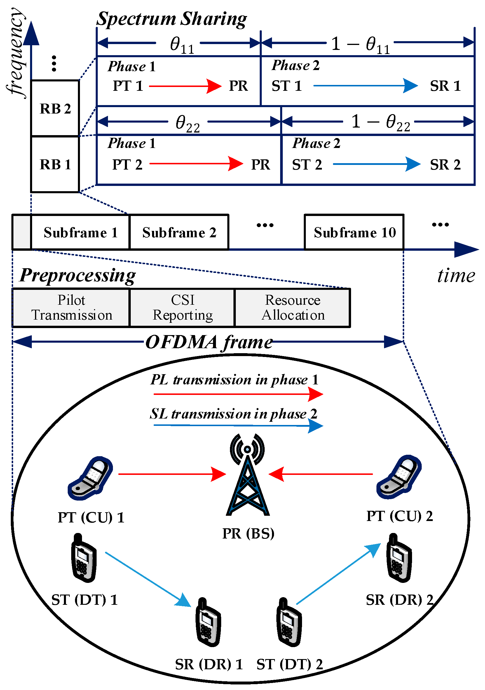 Applsci 15 04290 g001