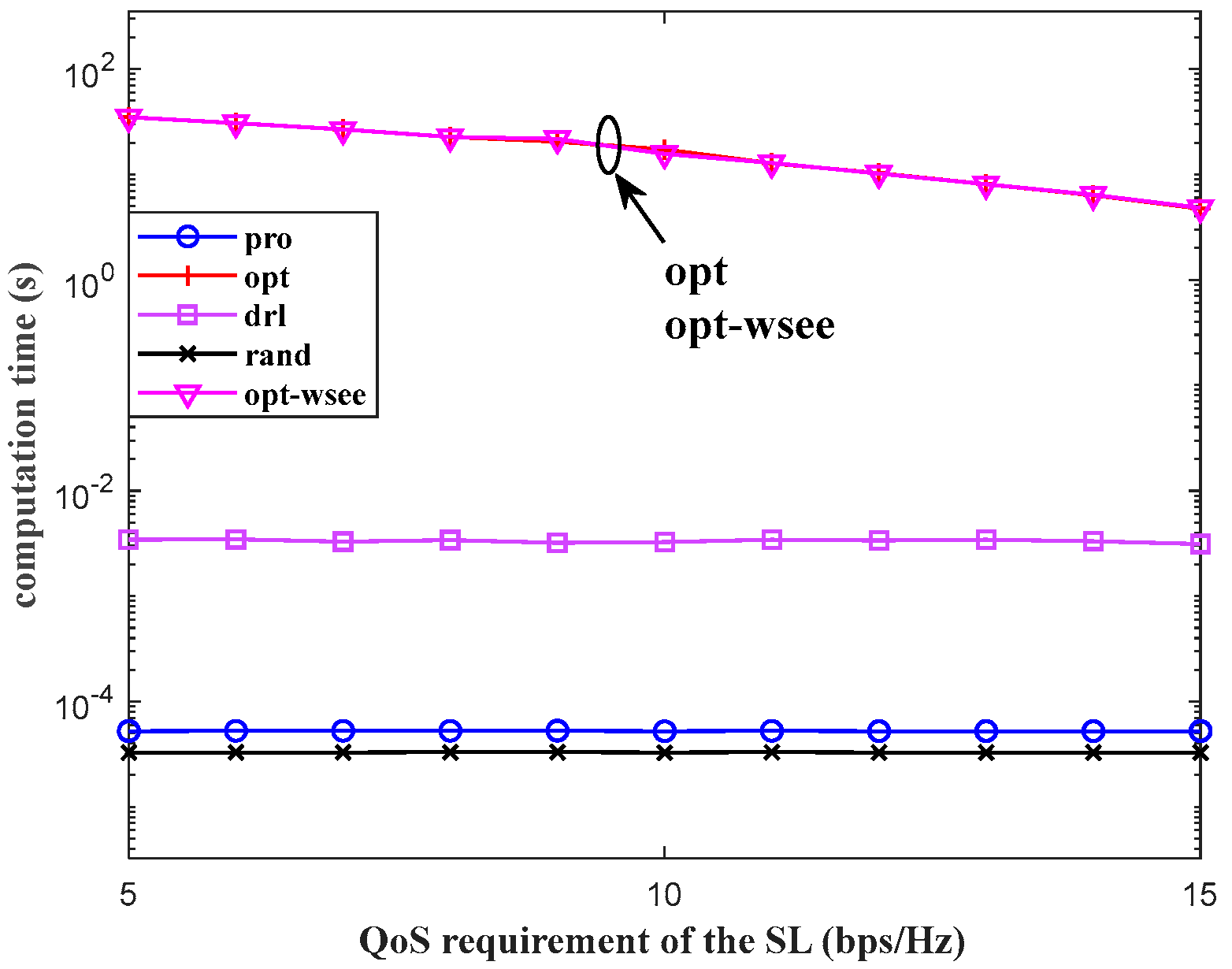 Applsci 15 04290 g007
