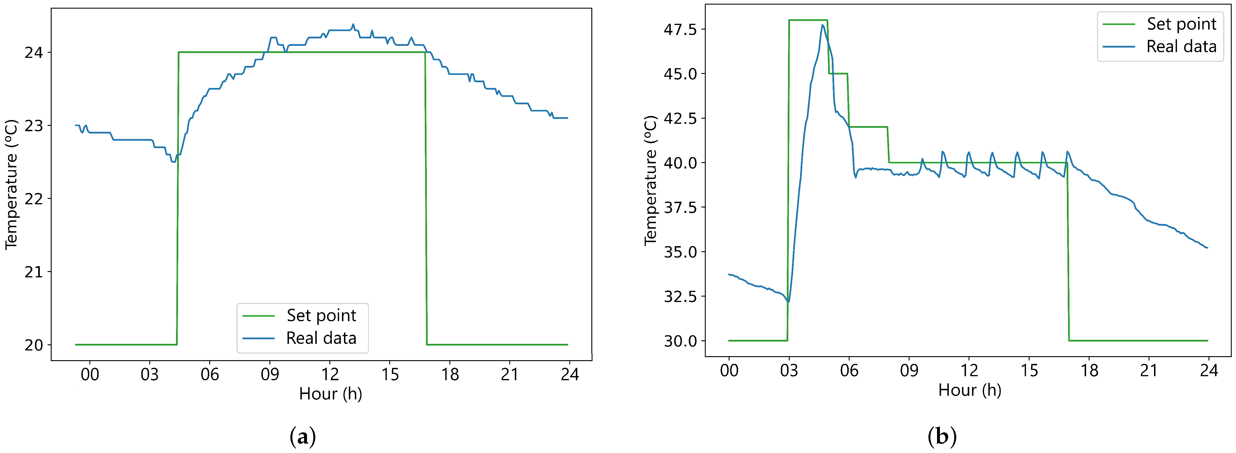 Applsci 15 04291 g006