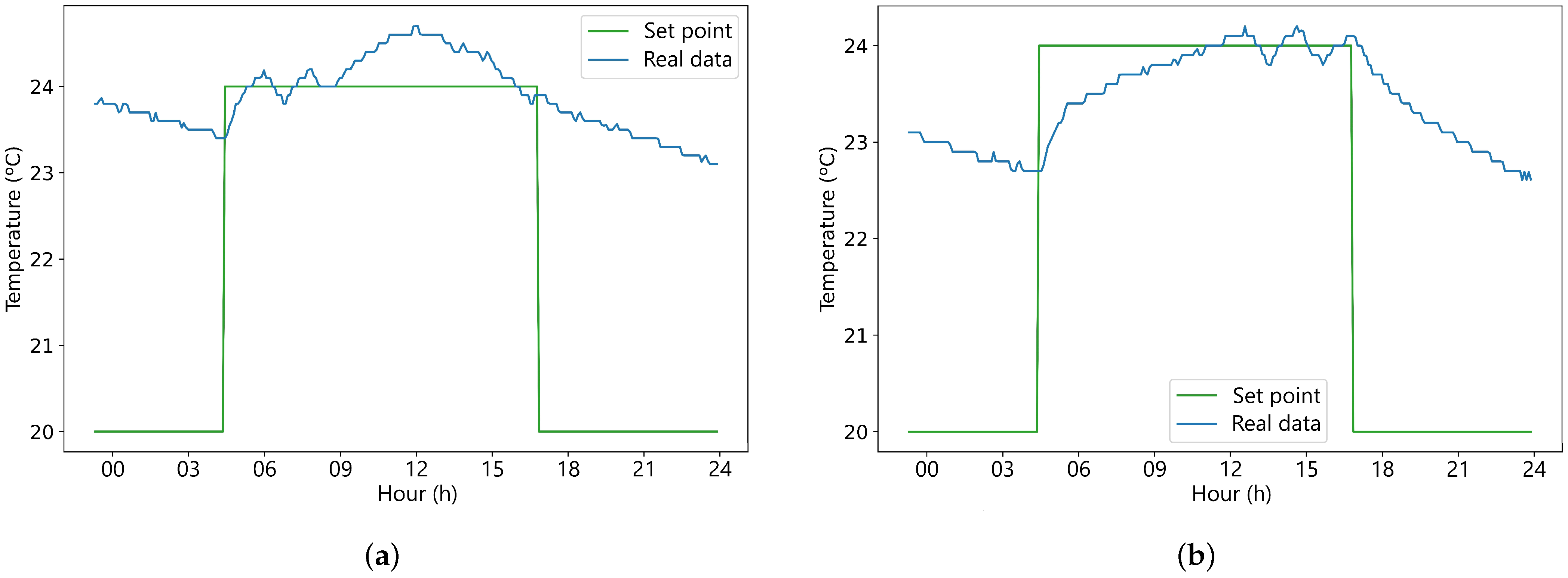Applsci 15 04291 g007