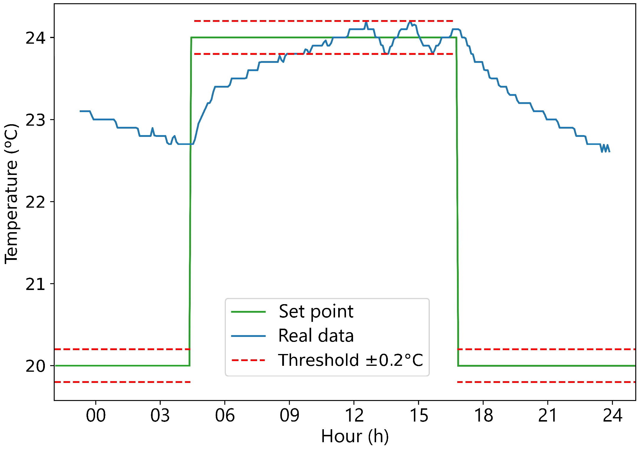 Applsci 15 04291 g008