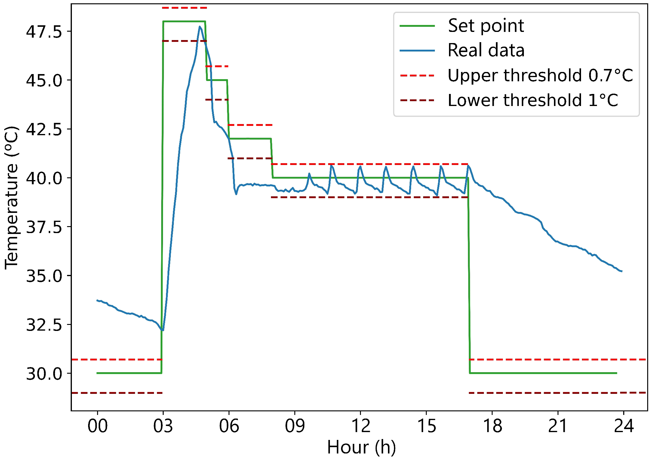 Applsci 15 04291 g009