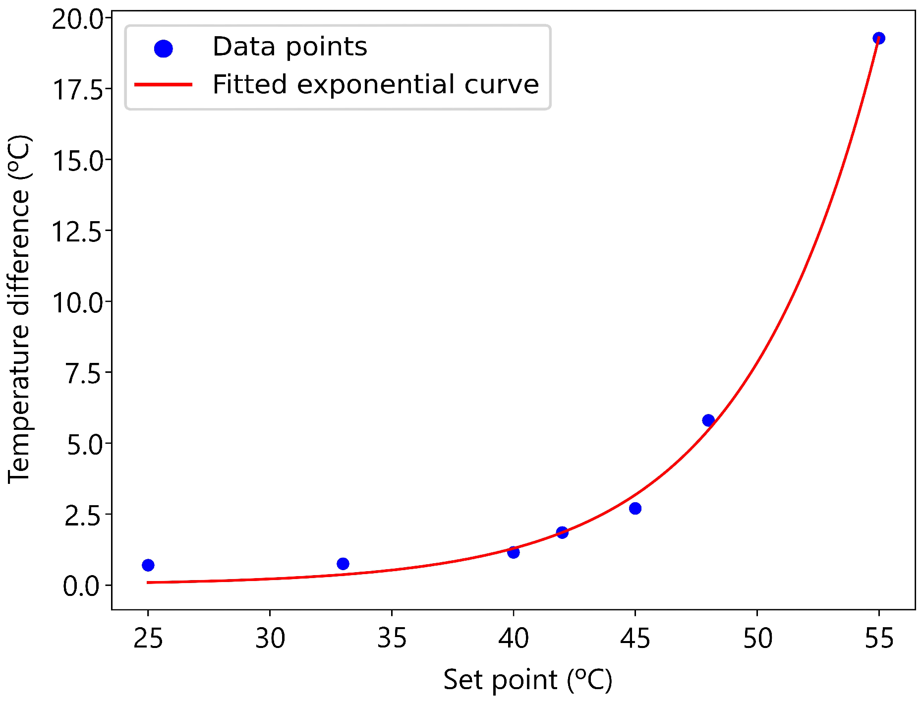Applsci 15 04291 g011