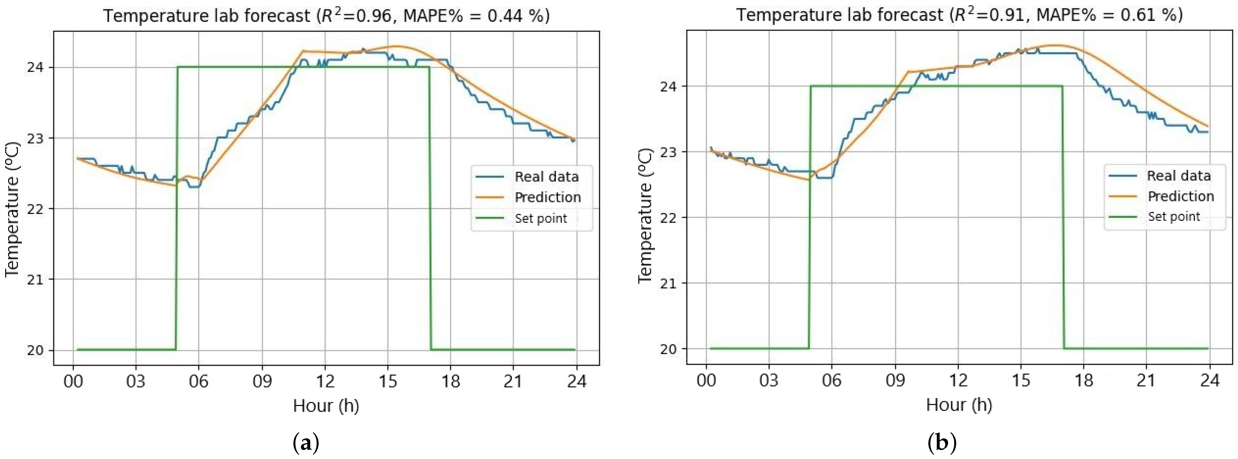 Applsci 15 04291 g014
